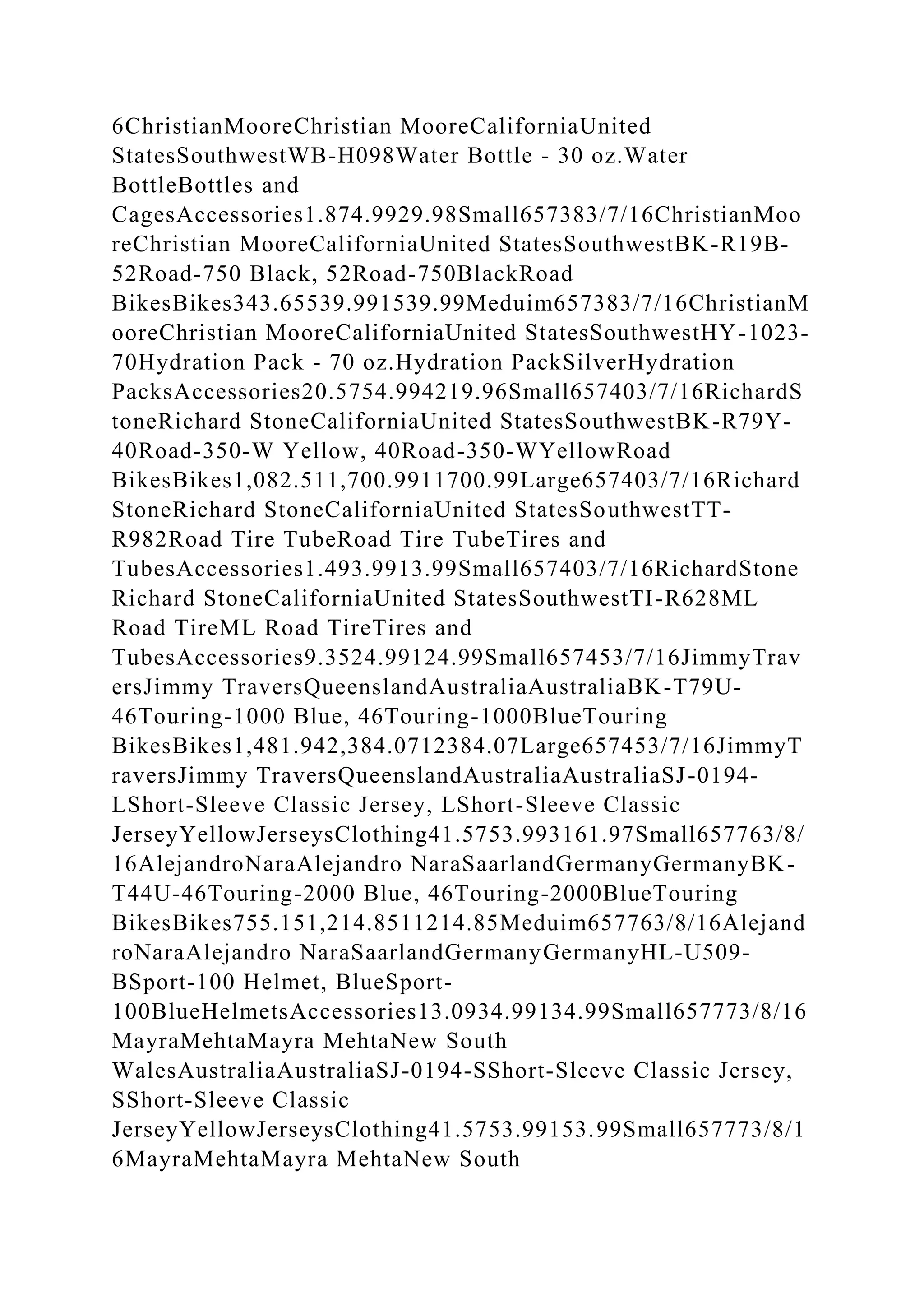 BSBPMG522 Undertake project work1HousekeepingE.docx