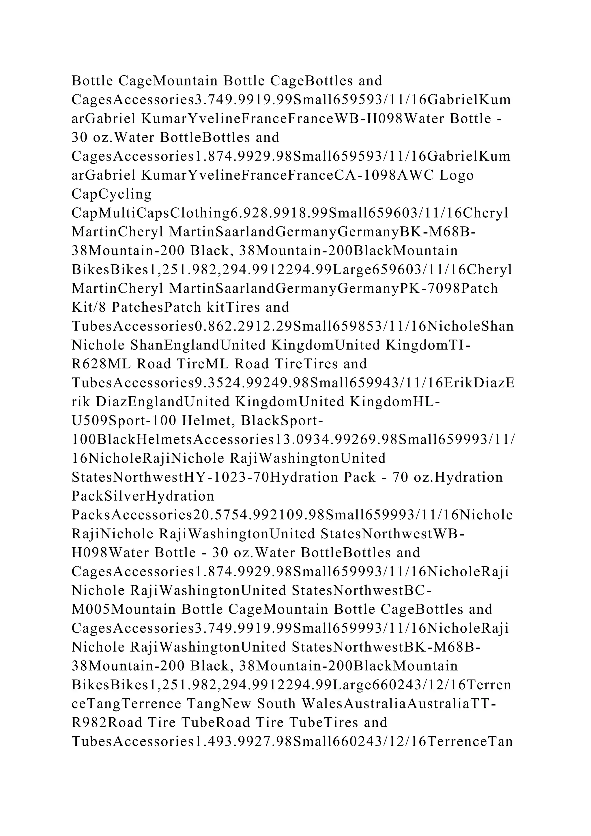 BSBPMG522 Undertake project work1HousekeepingE.docx