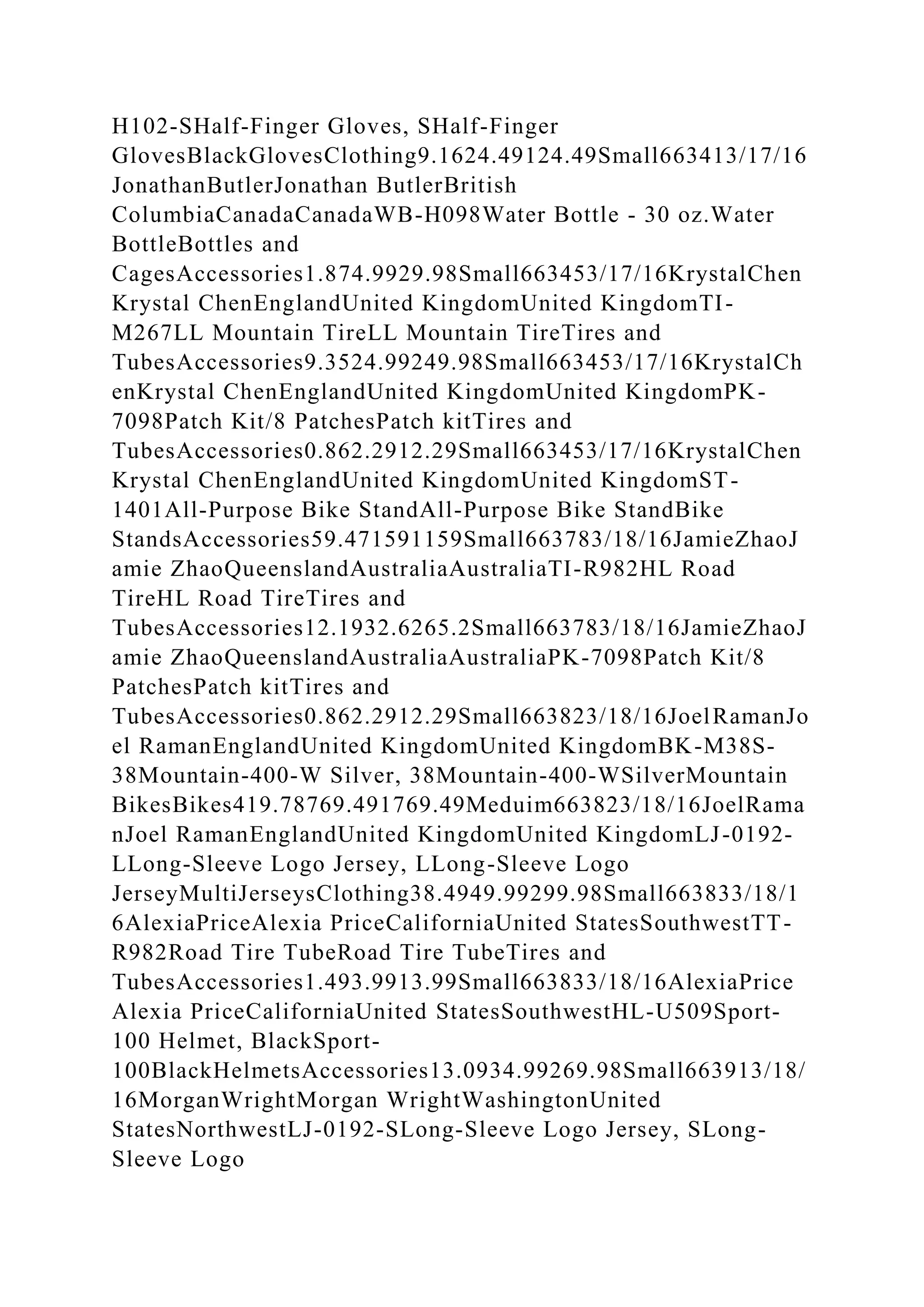 BSBPMG522 Undertake project work1HousekeepingE.docx