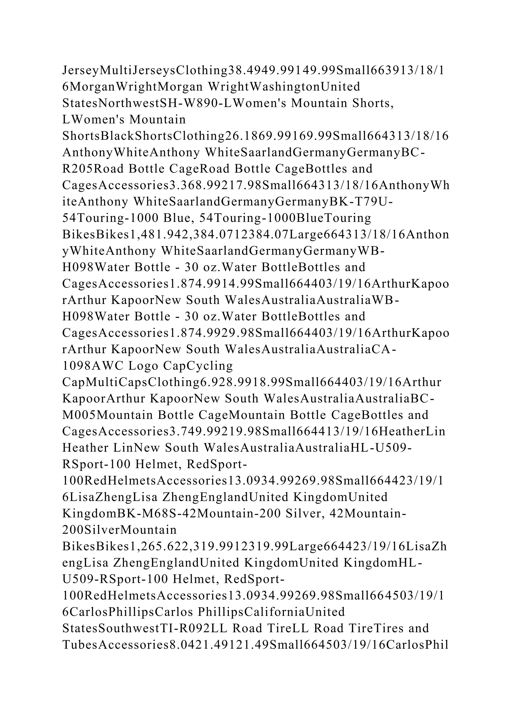 BSBPMG522 Undertake project work1HousekeepingE.docx