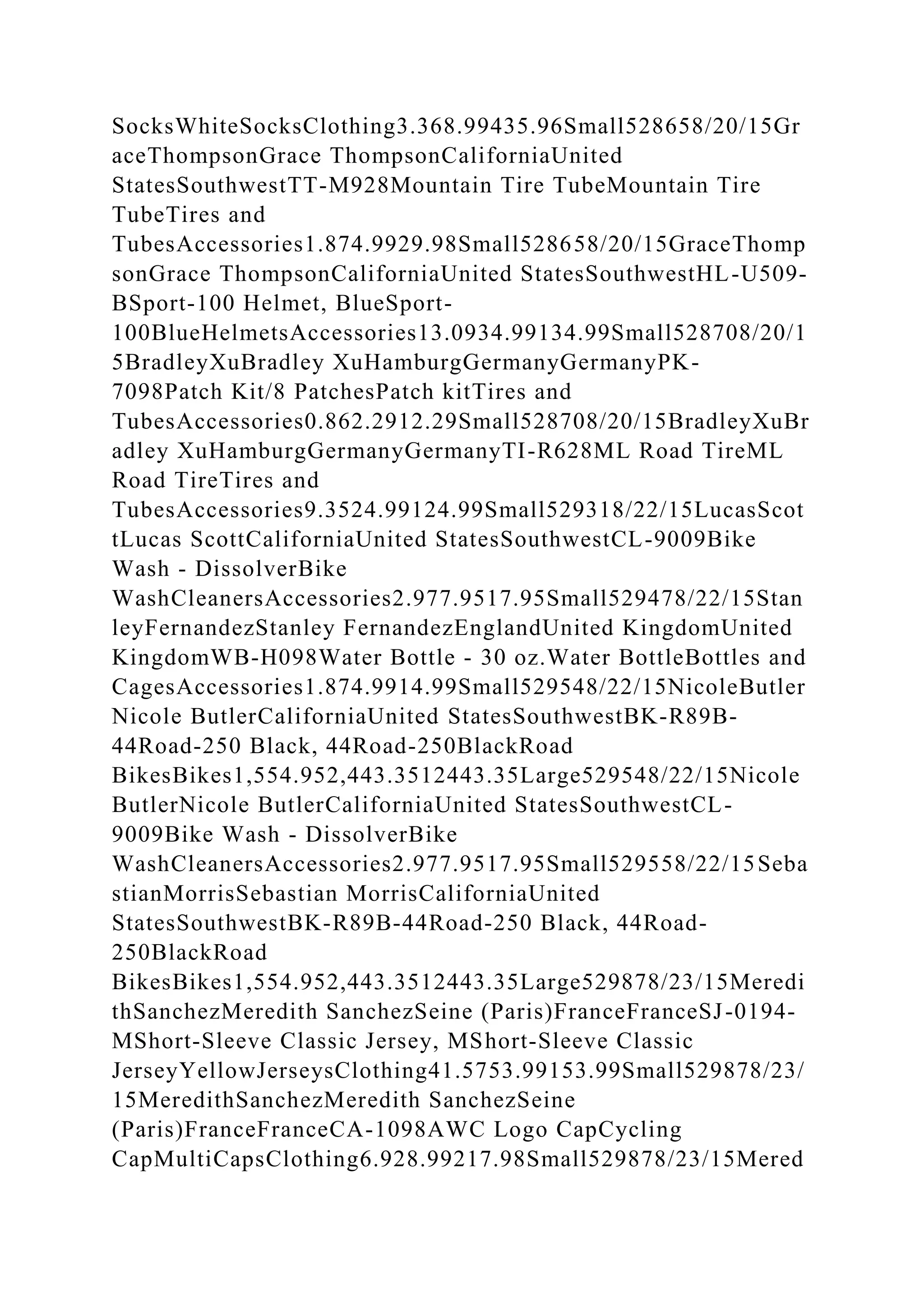 SocksWhiteSocksClothing3.368.99435.96Small528658/20/15Gr
aceThompsonGrace ThompsonCaliforniaUnited
StatesSouthwestTT-M928Mountain Tire TubeMountain Tire
TubeTires and
TubesAccessories1.874.9929.98Small528658/20/15GraceThomp
sonGrace ThompsonCaliforniaUnited StatesSouthwestHL-U509-
BSport-100 Helmet, BlueSport-
100BlueHelmetsAccessories13.0934.99134.99Small528708/20/1
5BradleyXuBradley XuHamburgGermanyGermanyPK-
7098Patch Kit/8 PatchesPatch kitTires and
TubesAccessories0.862.2912.29Small528708/20/15BradleyXuBr
adley XuHamburgGermanyGermanyTI-R628ML Road TireML
Road TireTires and
TubesAccessories9.3524.99124.99Small529318/22/15LucasScot
tLucas ScottCaliforniaUnited StatesSouthwestCL-9009Bike
Wash - DissolverBike
WashCleanersAccessories2.977.9517.95Small529478/22/15Stan
leyFernandezStanley FernandezEnglandUnited KingdomUnited
KingdomWB-H098Water Bottle - 30 oz.Water BottleBottles and
CagesAccessories1.874.9914.99Small529548/22/15NicoleButler
Nicole ButlerCaliforniaUnited StatesSouthwestBK-R89B-
44Road-250 Black, 44Road-250BlackRoad
BikesBikes1,554.952,443.3512443.35Large529548/22/15Nicole
ButlerNicole ButlerCaliforniaUnited StatesSouthwestCL-
9009Bike Wash - DissolverBike
WashCleanersAccessories2.977.9517.95Small529558/22/15Seba
stianMorrisSebastian MorrisCaliforniaUnited
StatesSouthwestBK-R89B-44Road-250 Black, 44Road-
250BlackRoad
BikesBikes1,554.952,443.3512443.35Large529878/23/15Meredi
thSanchezMeredith SanchezSeine (Paris)FranceFranceSJ-0194-
MShort-Sleeve Classic Jersey, MShort-Sleeve Classic
JerseyYellowJerseysClothing41.5753.99153.99Small529878/23/
15MeredithSanchezMeredith SanchezSeine
(Paris)FranceFranceCA-1098AWC Logo CapCycling
CapMultiCapsClothing6.928.99217.98Small529878/23/15Mered
 