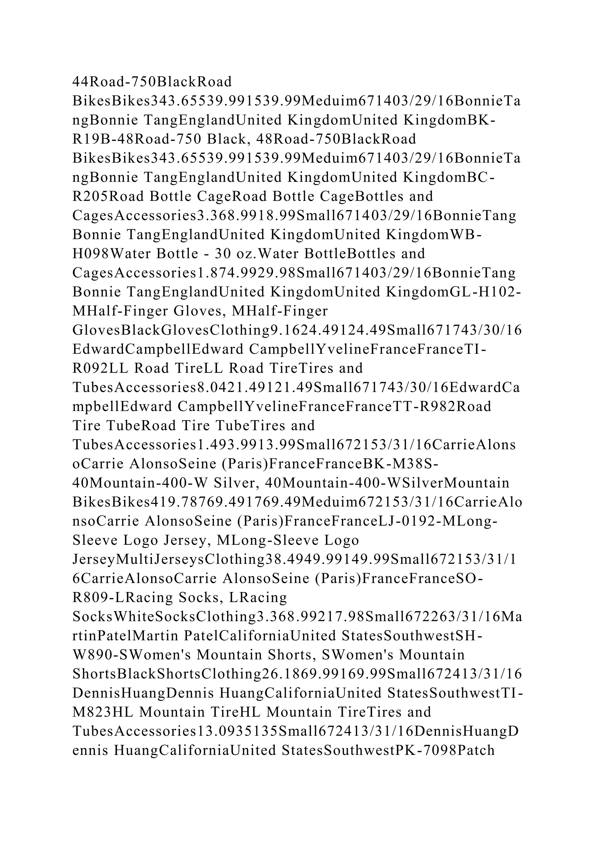 BSBPMG522 Undertake project work1HousekeepingE.docx