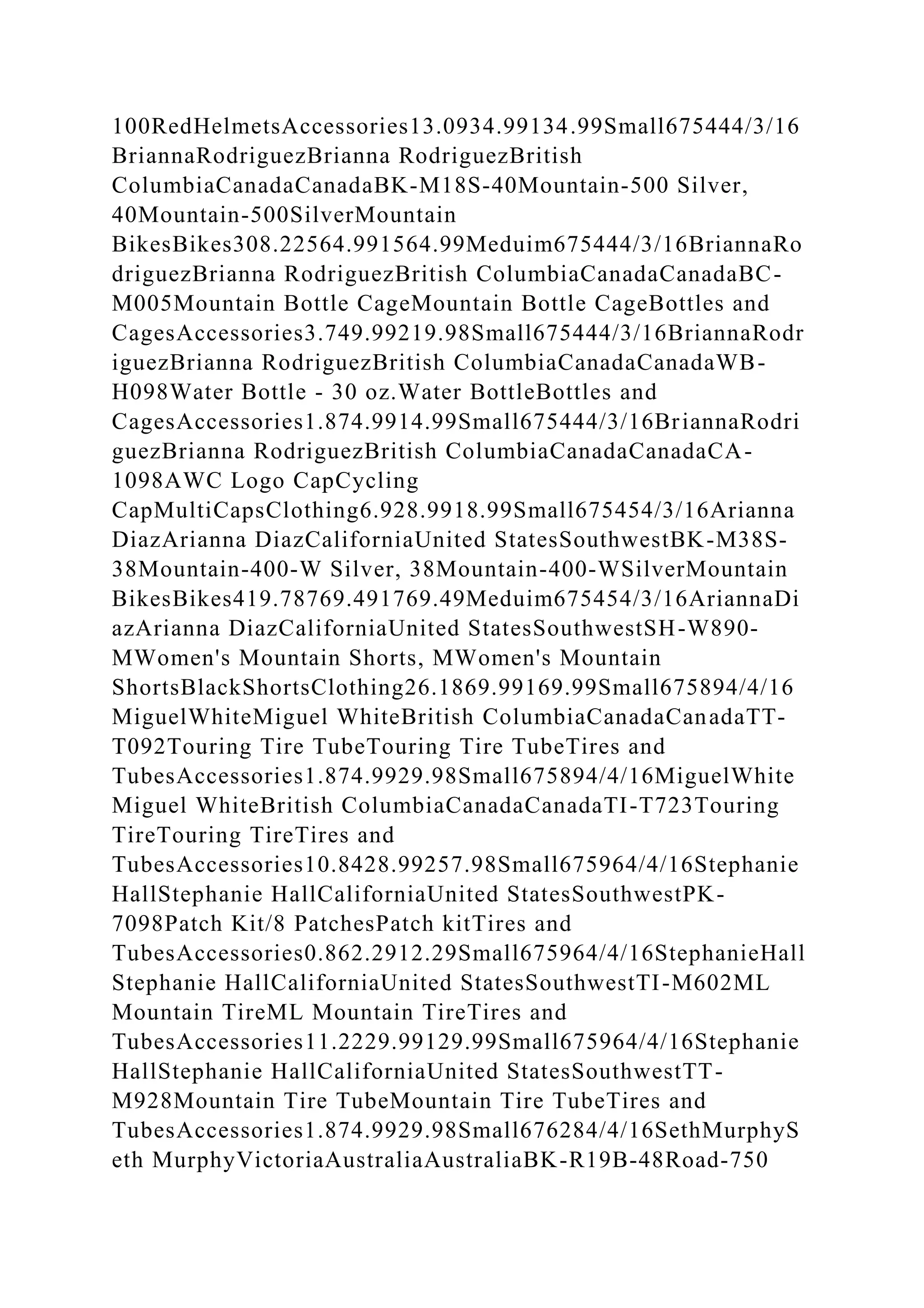 BSBPMG522 Undertake project work1HousekeepingE.docx