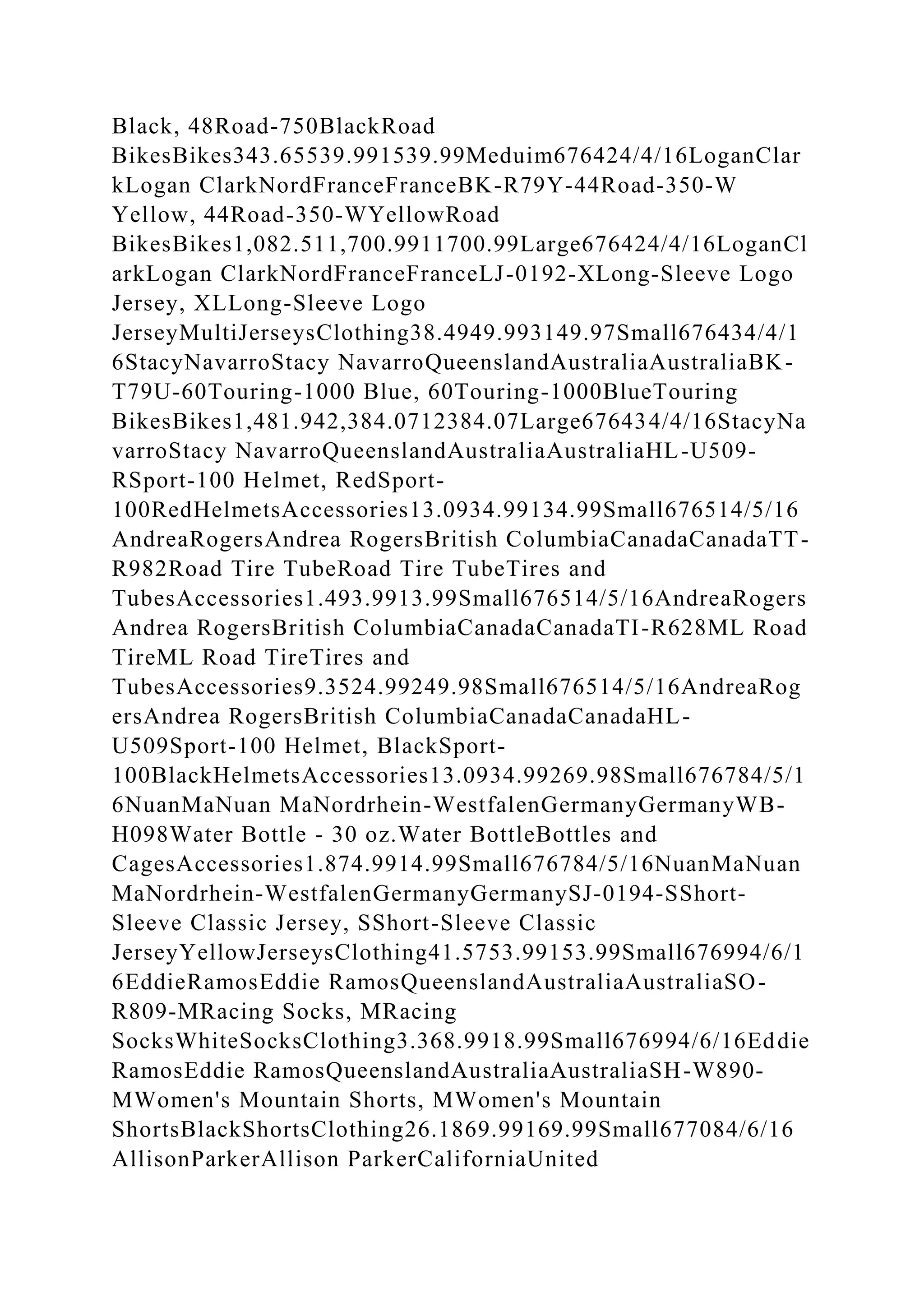 BSBPMG522 Undertake project work1HousekeepingE.docx