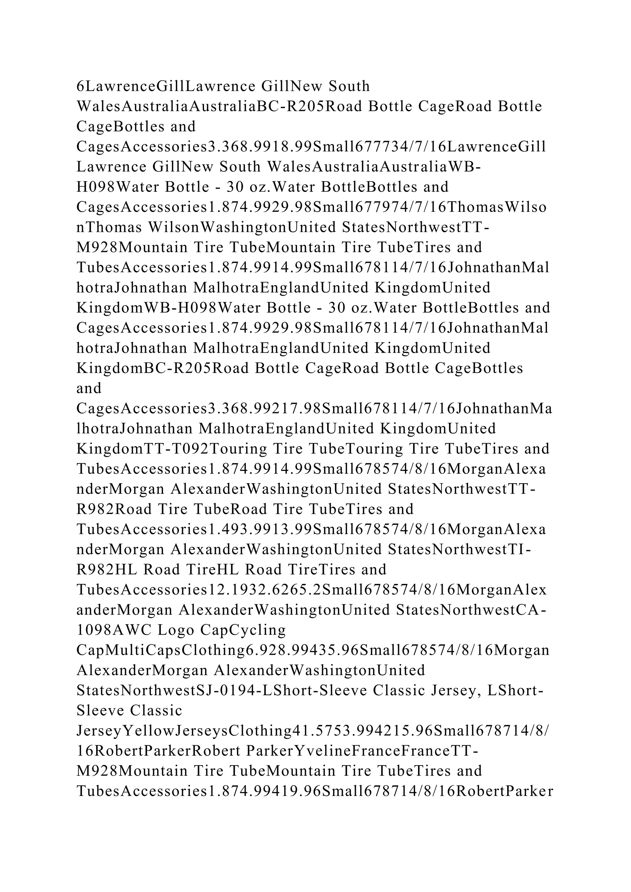 BSBPMG522 Undertake project work1HousekeepingE.docx