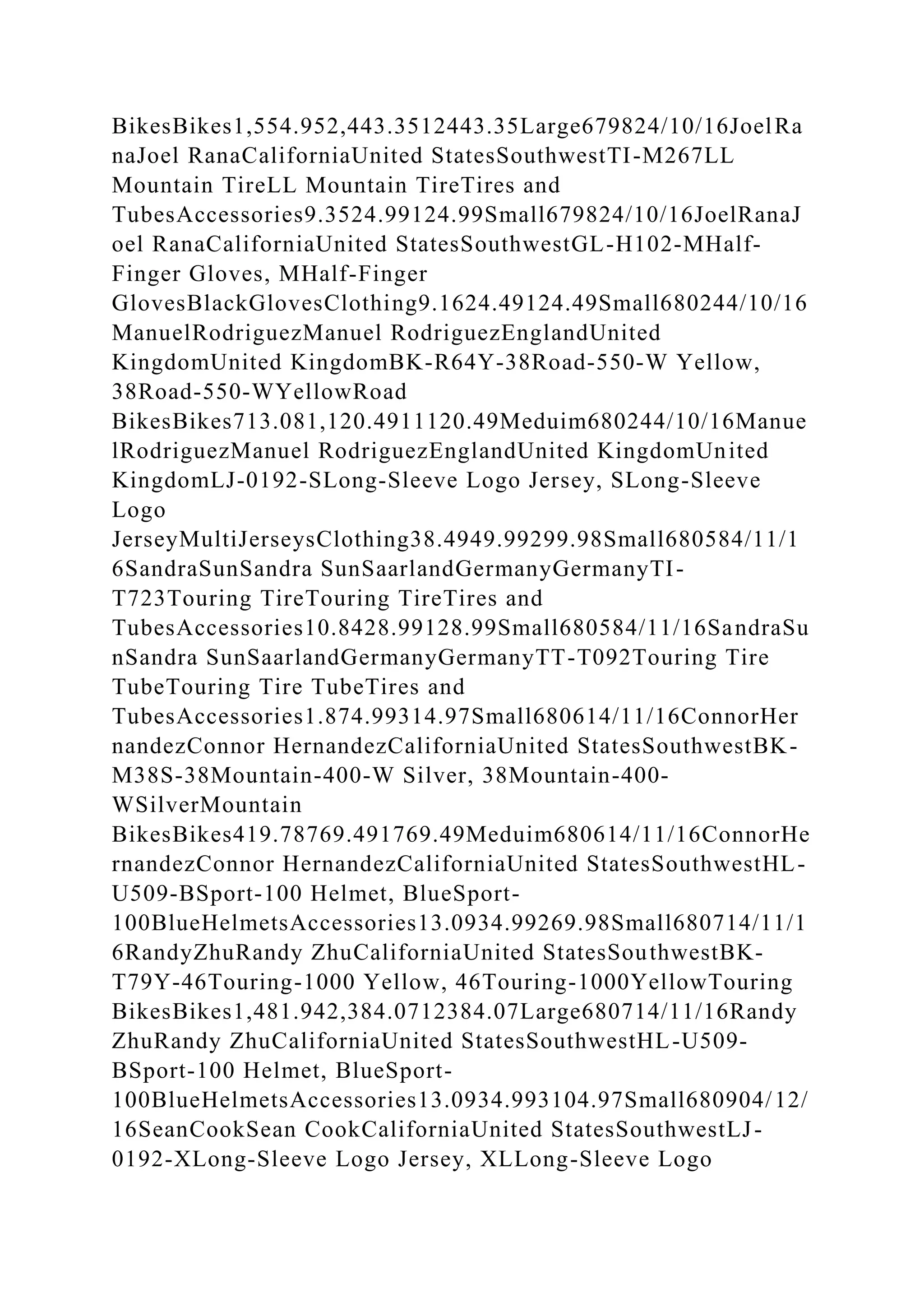 BSBPMG522 Undertake project work1HousekeepingE.docx