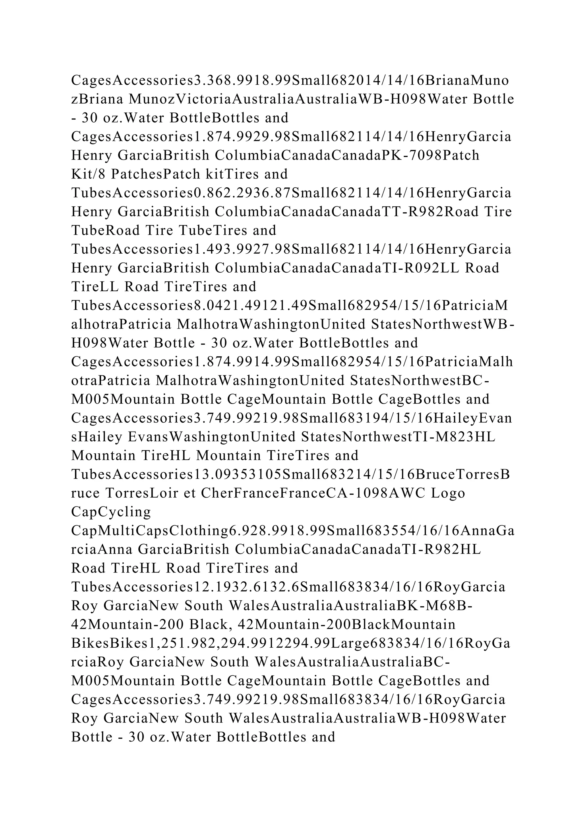 BSBPMG522 Undertake project work1HousekeepingE.docx