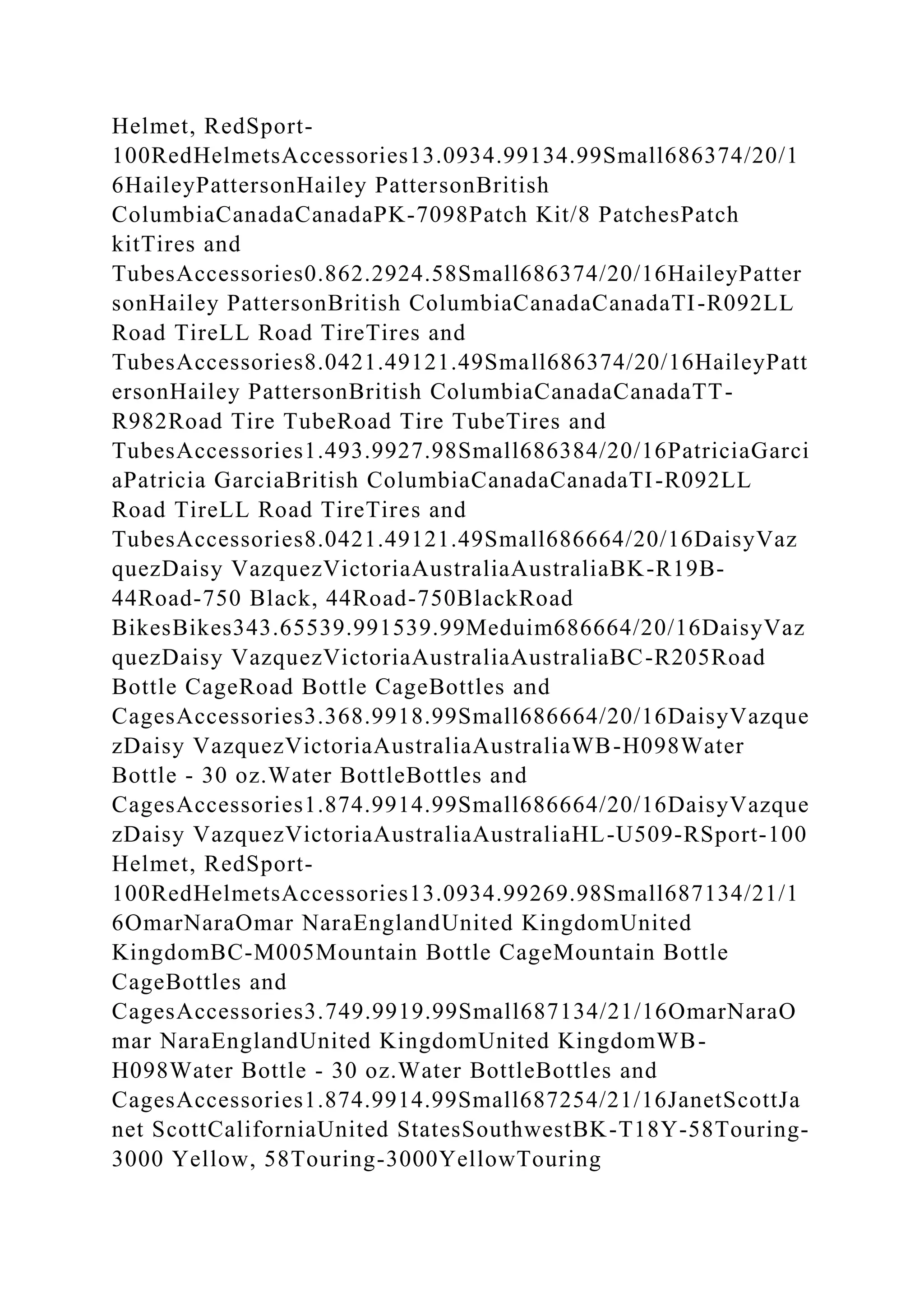 BSBPMG522 Undertake project work1HousekeepingE.docx