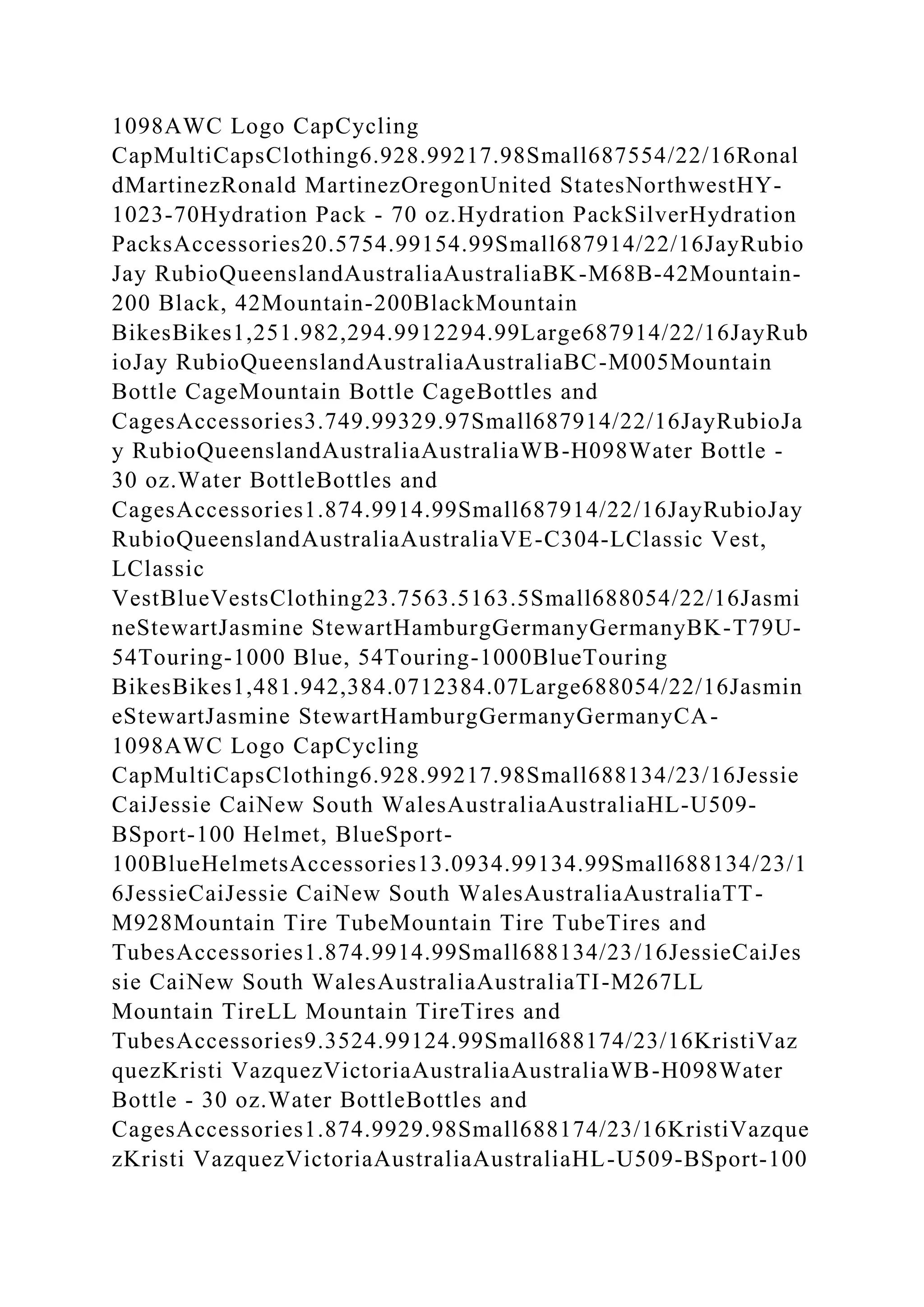 BSBPMG522 Undertake project work1HousekeepingE.docx