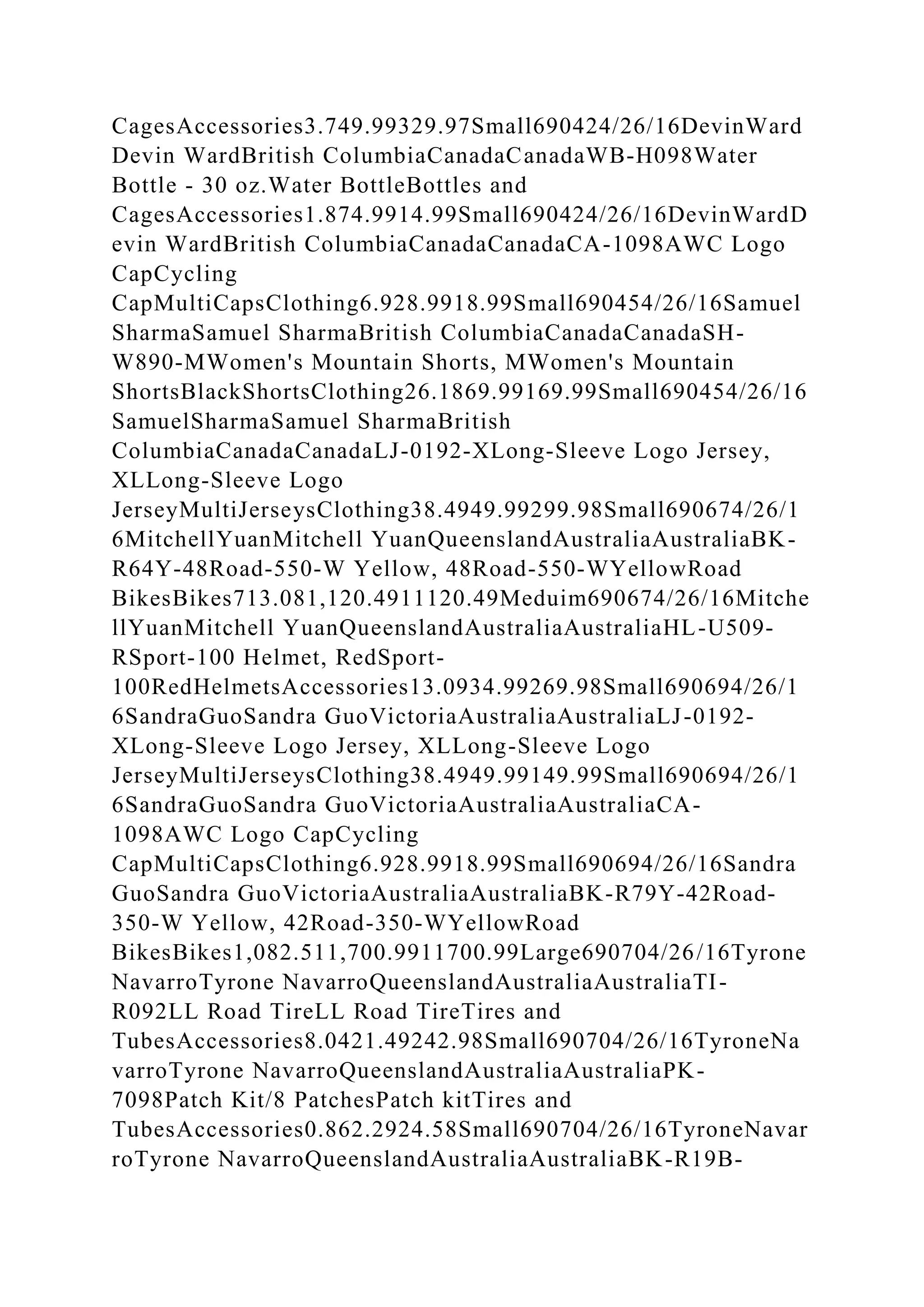 BSBPMG522 Undertake project work1HousekeepingE.docx