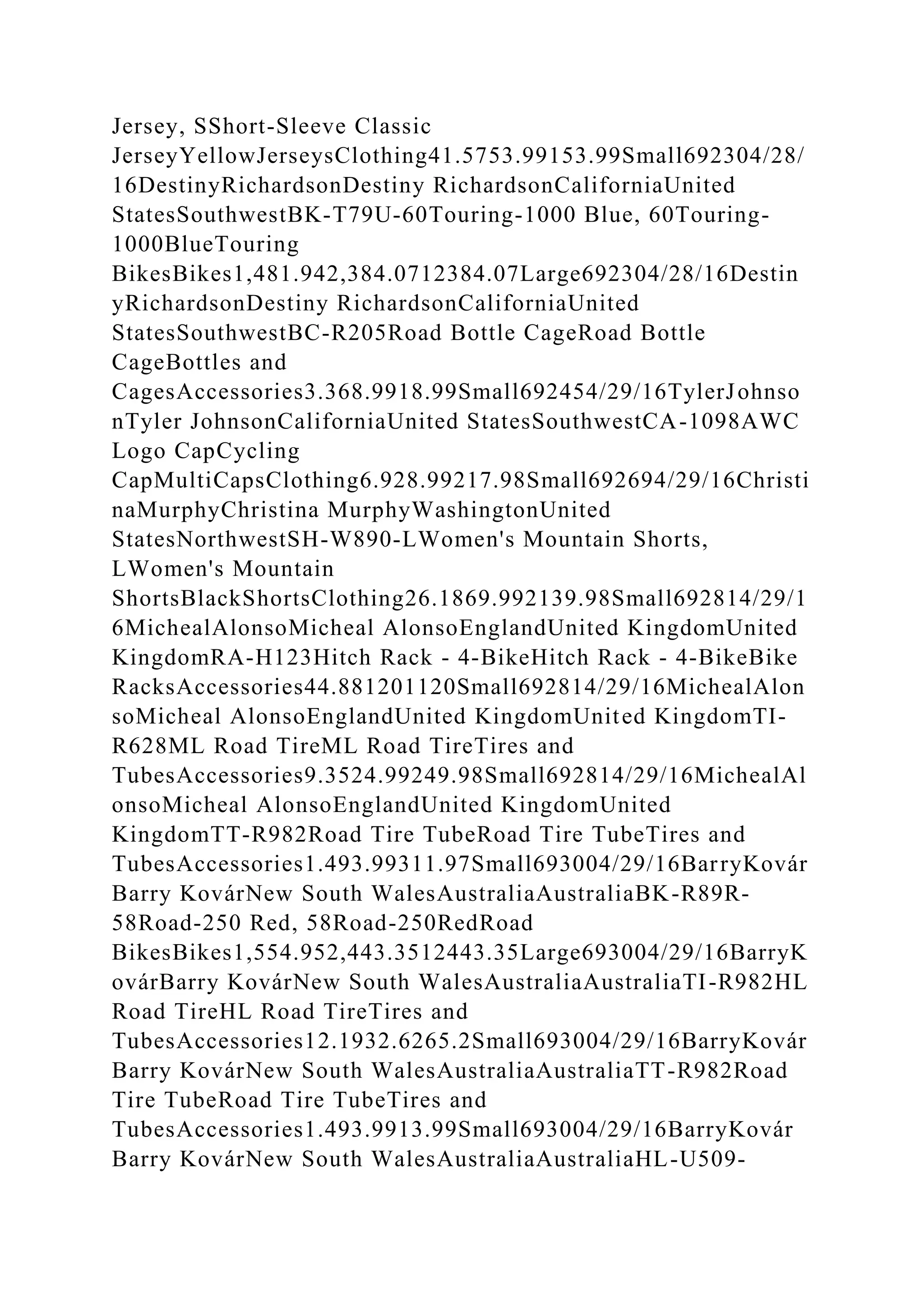 BSBPMG522 Undertake project work1HousekeepingE.docx