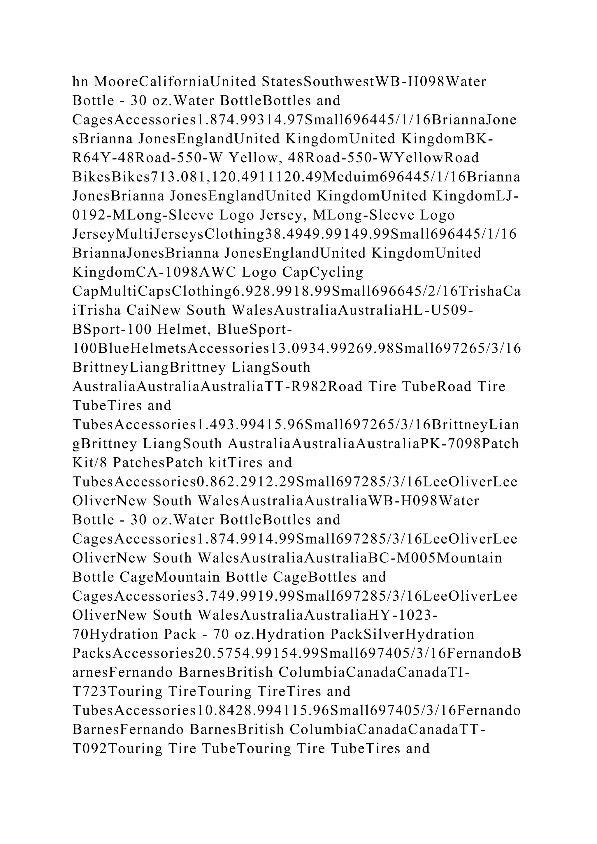 BSBPMG522 Undertake project work1HousekeepingE.docx