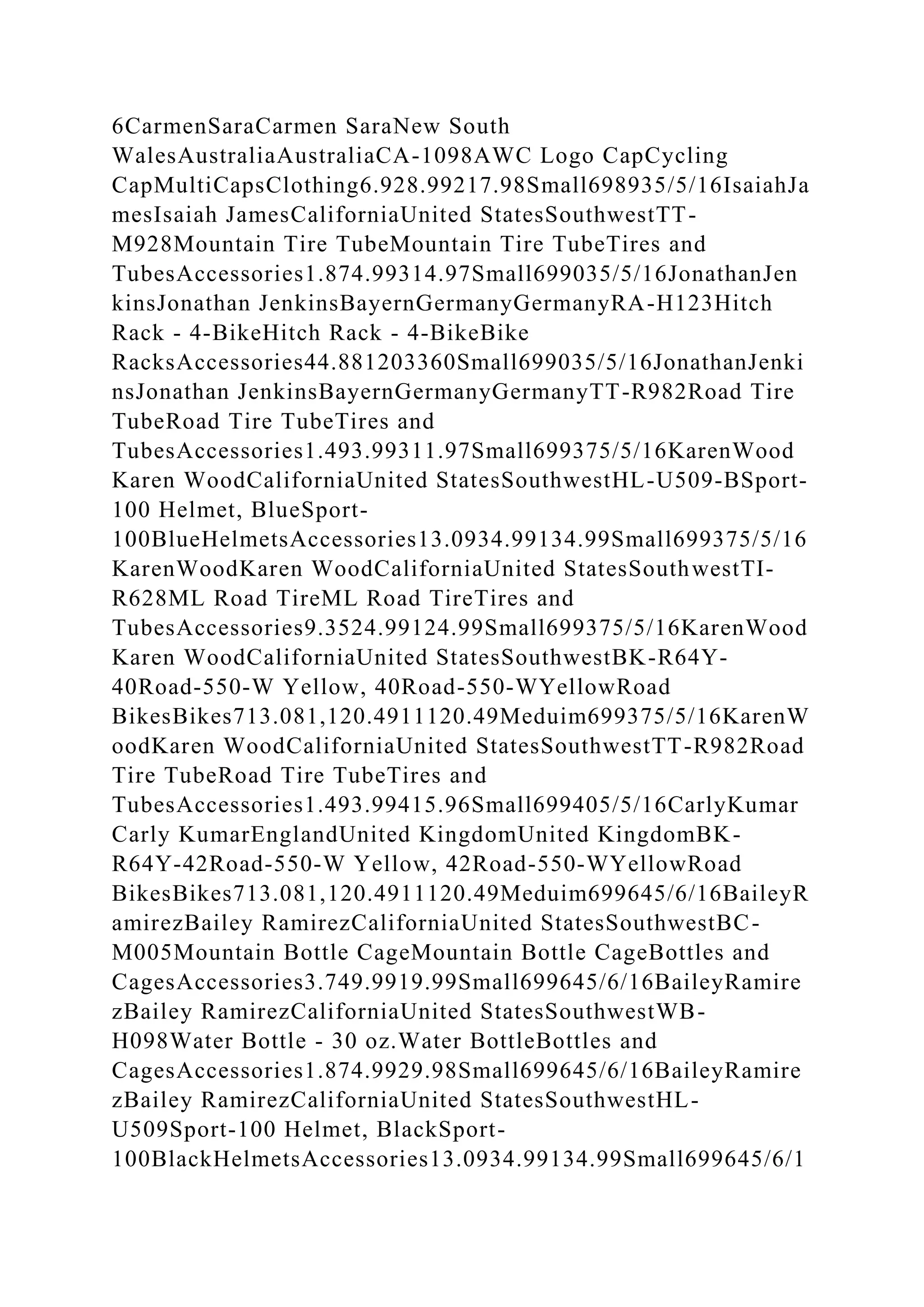 BSBPMG522 Undertake project work1HousekeepingE.docx