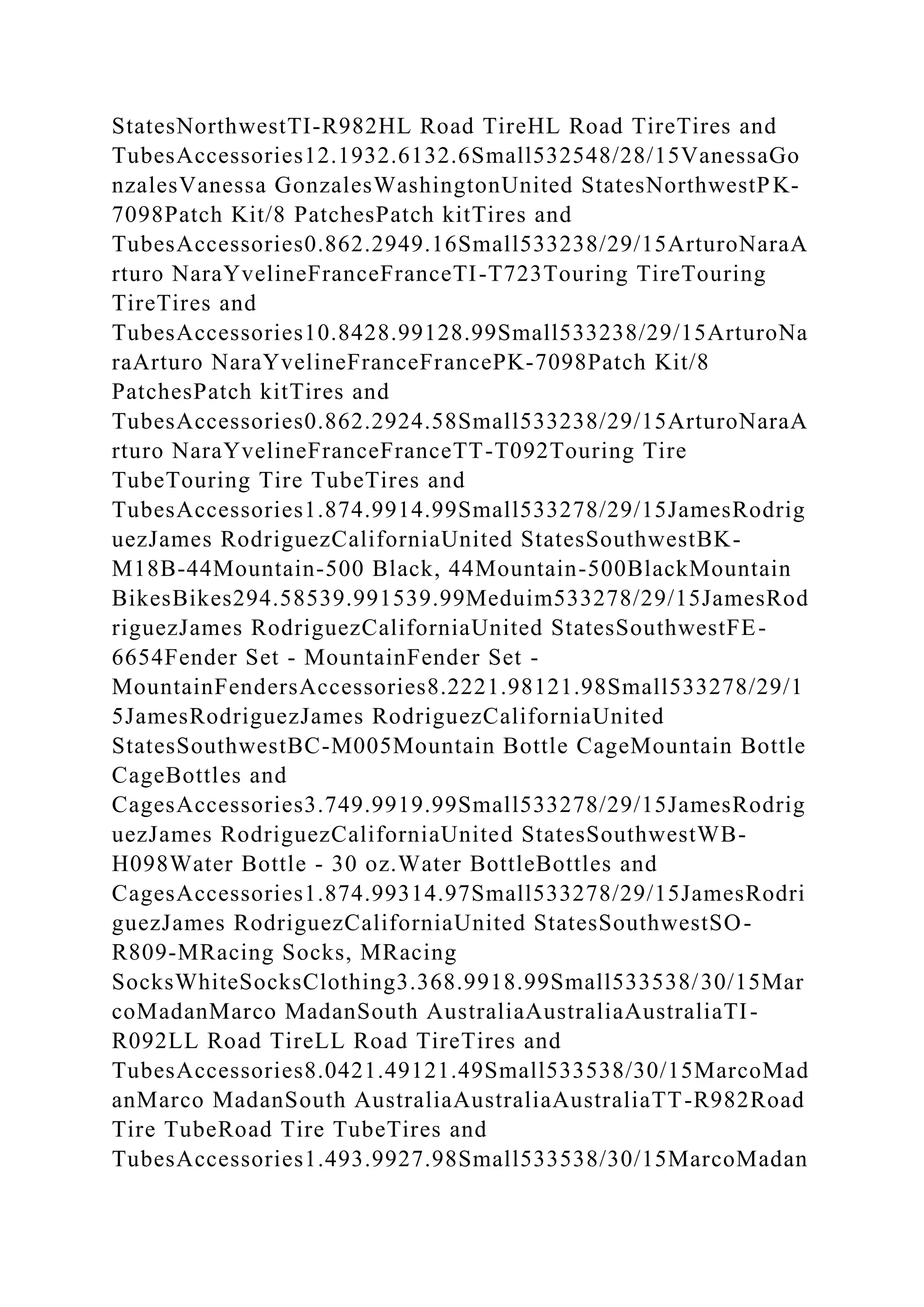 StatesNorthwestTI-R982HL Road TireHL Road TireTires and
TubesAccessories12.1932.6132.6Small532548/28/15VanessaGo
nzalesVanessa GonzalesWashingtonUnited StatesNorthwestPK-
7098Patch Kit/8 PatchesPatch kitTires and
TubesAccessories0.862.2949.16Small533238/29/15ArturoNaraA
rturo NaraYvelineFranceFranceTI-T723Touring TireTouring
TireTires and
TubesAccessories10.8428.99128.99Small533238/29/15ArturoNa
raArturo NaraYvelineFranceFrancePK-7098Patch Kit/8
PatchesPatch kitTires and
TubesAccessories0.862.2924.58Small533238/29/15ArturoNaraA
rturo NaraYvelineFranceFranceTT-T092Touring Tire
TubeTouring Tire TubeTires and
TubesAccessories1.874.9914.99Small533278/29/15JamesRodrig
uezJames RodriguezCaliforniaUnited StatesSouthwestBK-
M18B-44Mountain-500 Black, 44Mountain-500BlackMountain
BikesBikes294.58539.991539.99Meduim533278/29/15JamesRod
riguezJames RodriguezCaliforniaUnited StatesSouthwestFE-
6654Fender Set - MountainFender Set -
MountainFendersAccessories8.2221.98121.98Small533278/29/1
5JamesRodriguezJames RodriguezCaliforniaUnited
StatesSouthwestBC-M005Mountain Bottle CageMountain Bottle
CageBottles and
CagesAccessories3.749.9919.99Small533278/29/15JamesRodrig
uezJames RodriguezCaliforniaUnited StatesSouthwestWB-
H098Water Bottle - 30 oz.Water BottleBottles and
CagesAccessories1.874.99314.97Small533278/29/15JamesRodri
guezJames RodriguezCaliforniaUnited StatesSouthwestSO-
R809-MRacing Socks, MRacing
SocksWhiteSocksClothing3.368.9918.99Small533538/30/15Mar
coMadanMarco MadanSouth AustraliaAustraliaAustraliaTI-
R092LL Road TireLL Road TireTires and
TubesAccessories8.0421.49121.49Small533538/30/15MarcoMad
anMarco MadanSouth AustraliaAustraliaAustraliaTT-R982Road
Tire TubeRoad Tire TubeTires and
TubesAccessories1.493.9927.98Small533538/30/15MarcoMadan
 