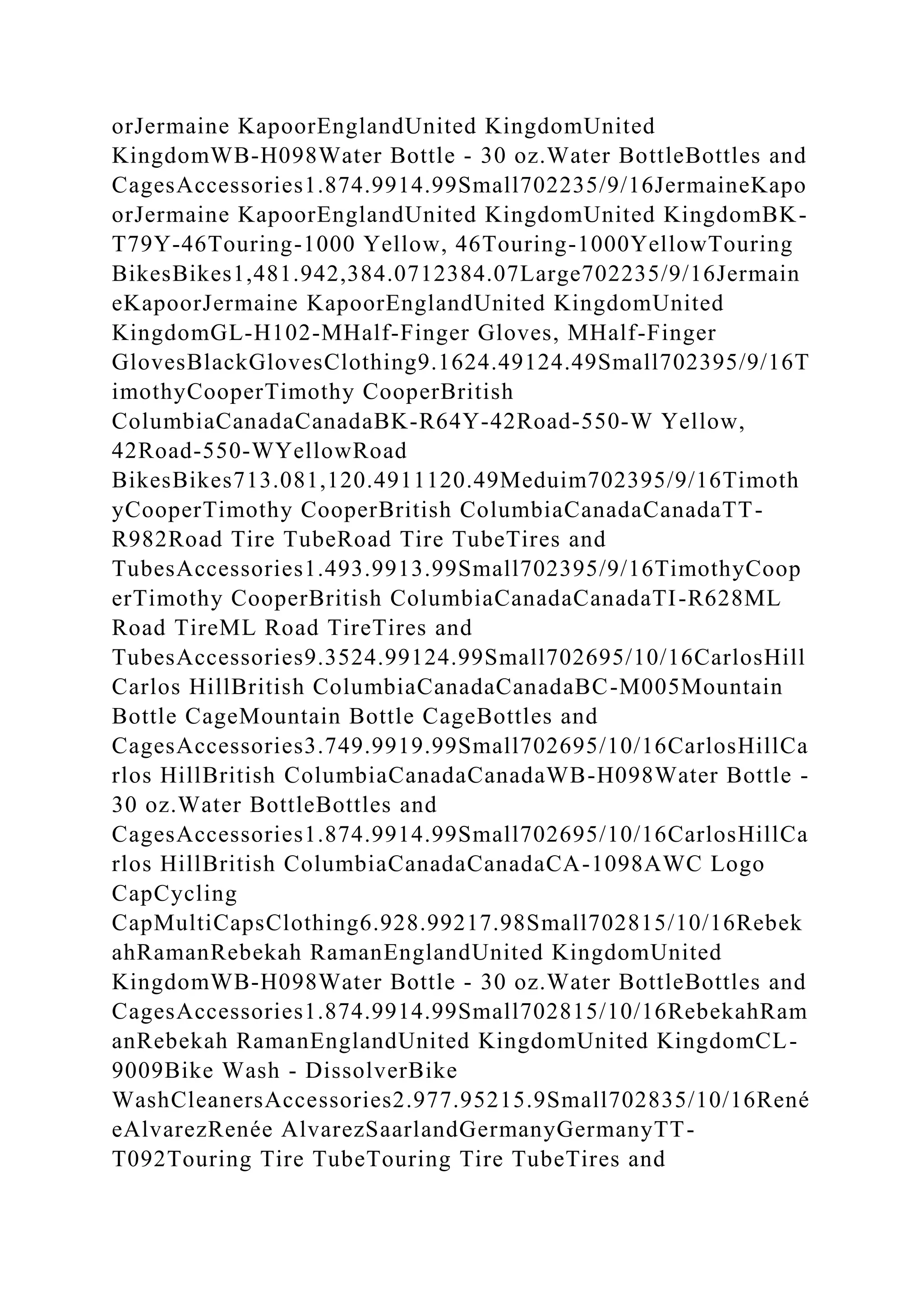 BSBPMG522 Undertake project work1HousekeepingE.docx