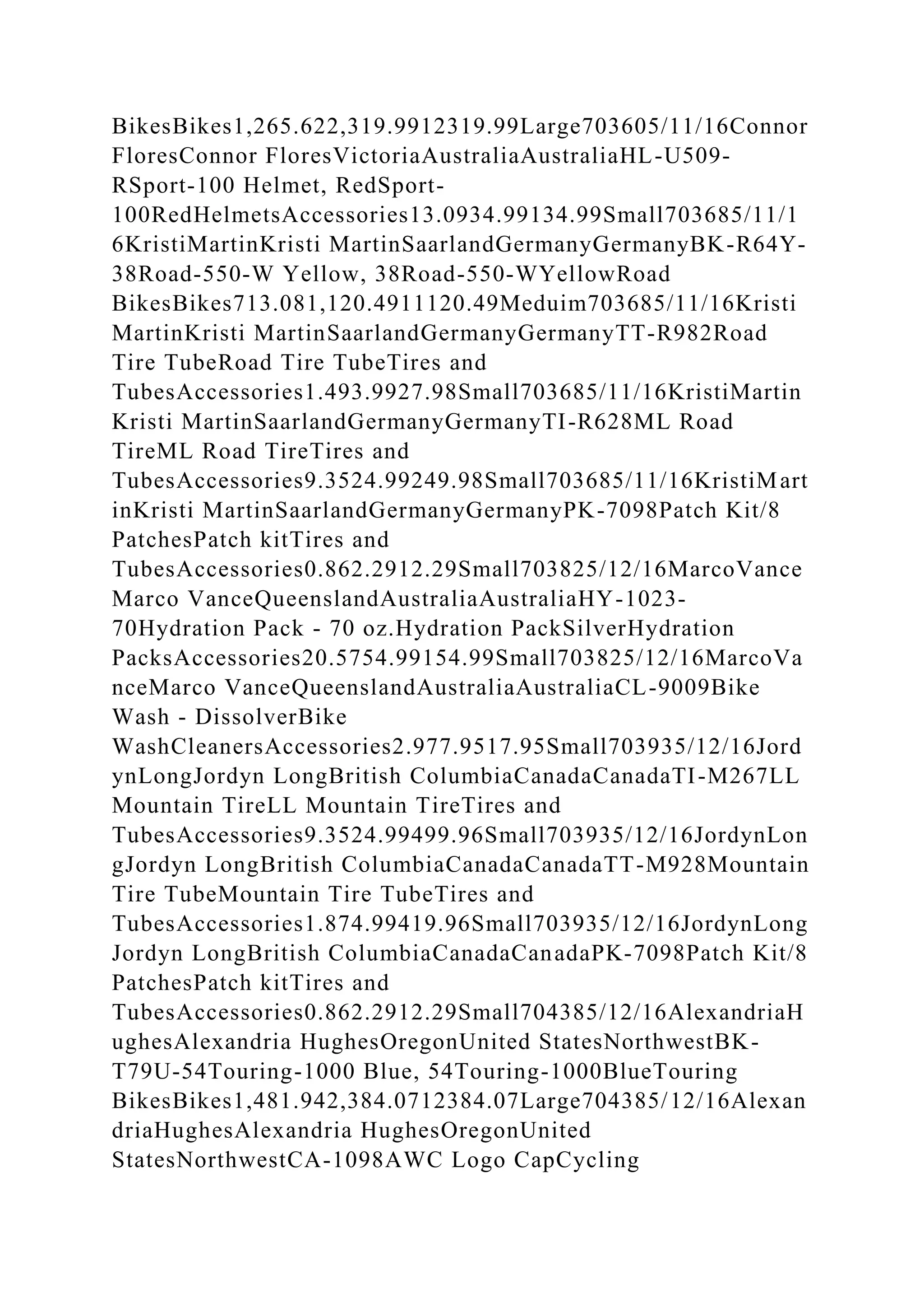 BSBPMG522 Undertake project work1HousekeepingE.docx