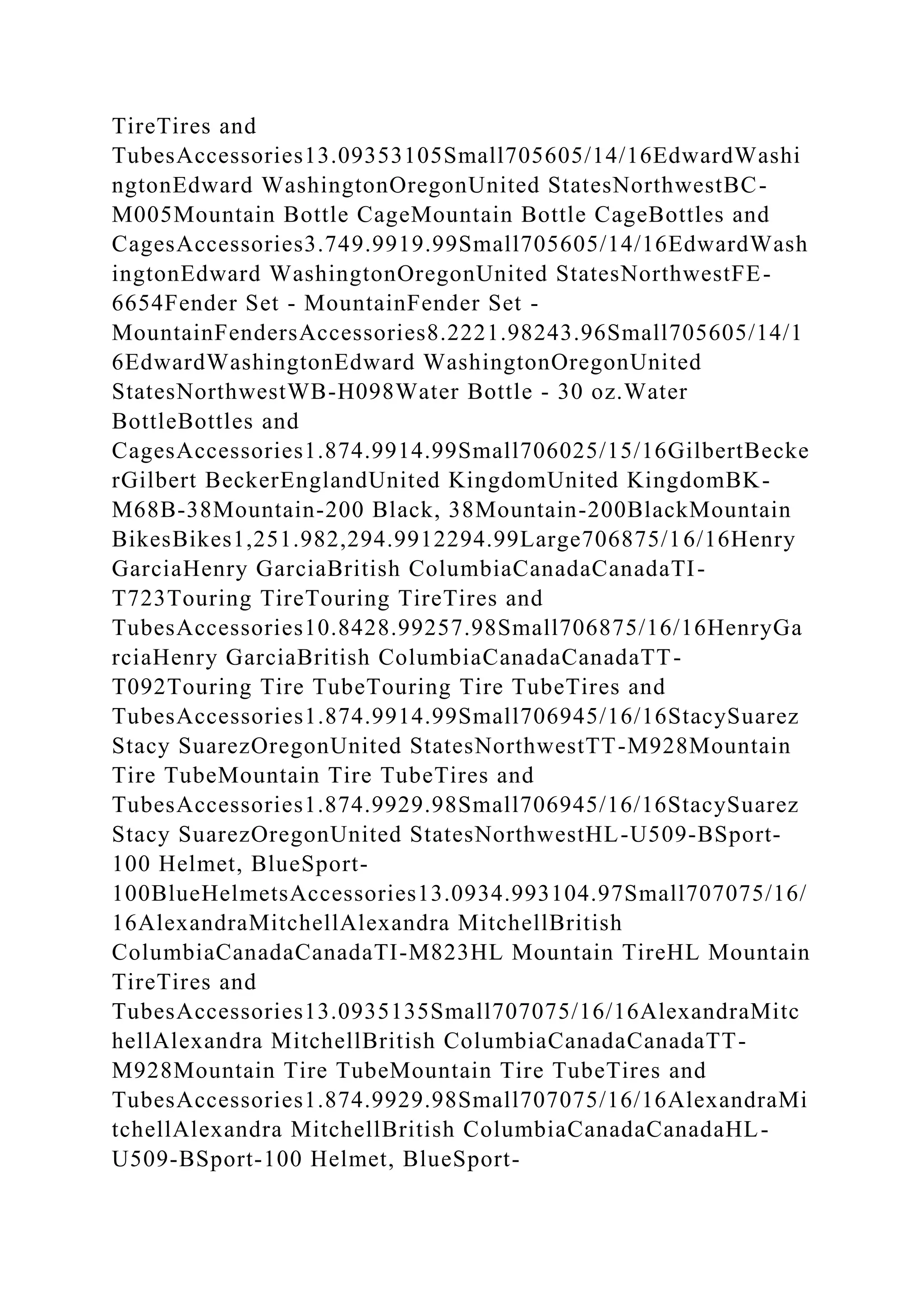 BSBPMG522 Undertake project work1HousekeepingE.docx