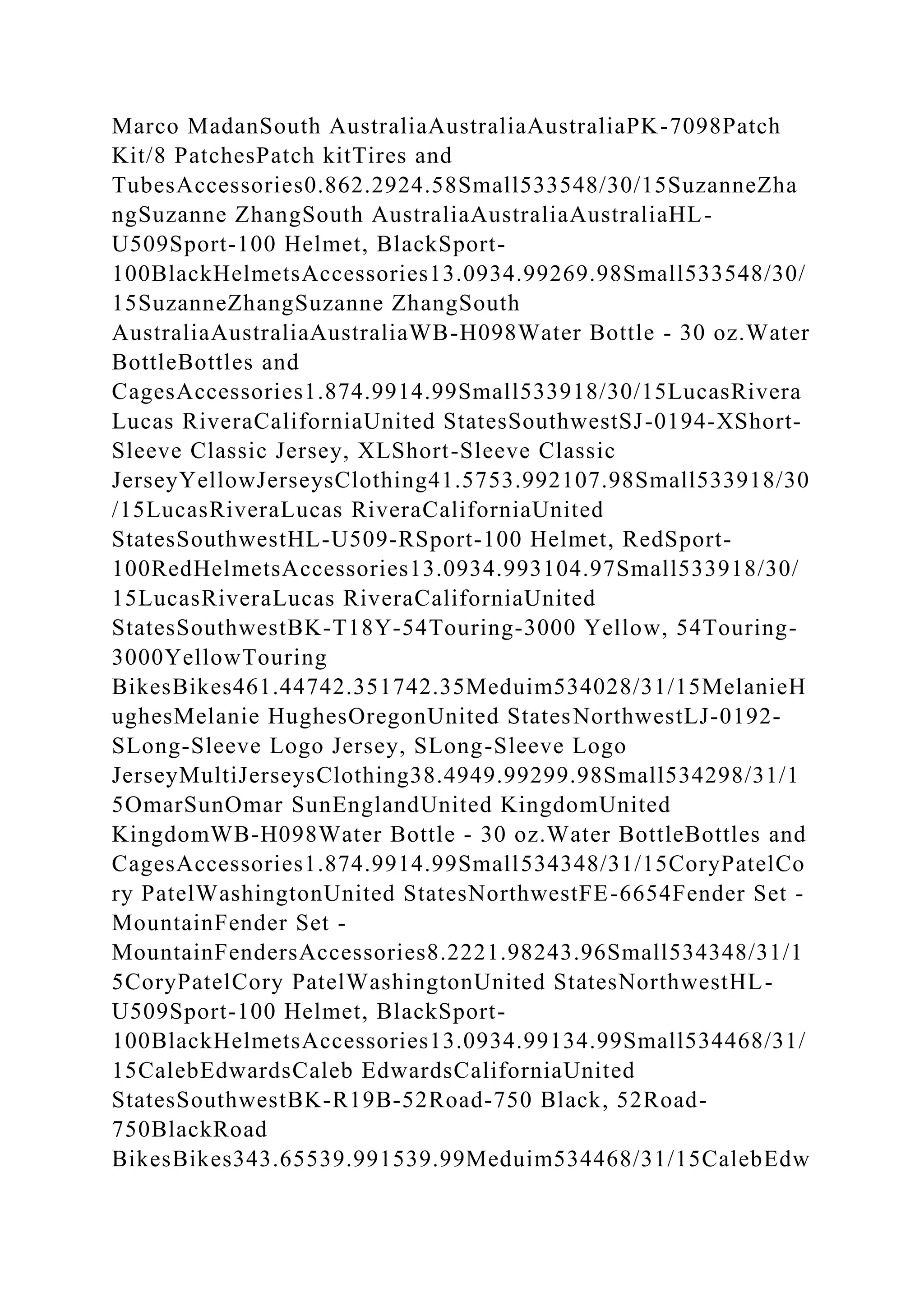 Marco MadanSouth AustraliaAustraliaAustraliaPK-7098Patch
Kit/8 PatchesPatch kitTires and
TubesAccessories0.862.2924.58Small533548/30/15SuzanneZha
ngSuzanne ZhangSouth AustraliaAustraliaAustraliaHL-
U509Sport-100 Helmet, BlackSport-
100BlackHelmetsAccessories13.0934.99269.98Small533548/30/
15SuzanneZhangSuzanne ZhangSouth
AustraliaAustraliaAustraliaWB-H098Water Bottle - 30 oz.Water
BottleBottles and
CagesAccessories1.874.9914.99Small533918/30/15LucasRivera
Lucas RiveraCaliforniaUnited StatesSouthwestSJ-0194-XShort-
Sleeve Classic Jersey, XLShort-Sleeve Classic
JerseyYellowJerseysClothing41.5753.992107.98Small533918/30
/15LucasRiveraLucas RiveraCaliforniaUnited
StatesSouthwestHL-U509-RSport-100 Helmet, RedSport-
100RedHelmetsAccessories13.0934.993104.97Small533918/30/
15LucasRiveraLucas RiveraCaliforniaUnited
StatesSouthwestBK-T18Y-54Touring-3000 Yellow, 54Touring-
3000YellowTouring
BikesBikes461.44742.351742.35Meduim534028/31/15MelanieH
ughesMelanie HughesOregonUnited StatesNorthwestLJ-0192-
SLong-Sleeve Logo Jersey, SLong-Sleeve Logo
JerseyMultiJerseysClothing38.4949.99299.98Small534298/31/1
5OmarSunOmar SunEnglandUnited KingdomUnited
KingdomWB-H098Water Bottle - 30 oz.Water BottleBottles and
CagesAccessories1.874.9914.99Small534348/31/15CoryPatelCo
ry PatelWashingtonUnited StatesNorthwestFE-6654Fender Set -
MountainFender Set -
MountainFendersAccessories8.2221.98243.96Small534348/31/1
5CoryPatelCory PatelWashingtonUnited StatesNorthwestHL-
U509Sport-100 Helmet, BlackSport-
100BlackHelmetsAccessories13.0934.99134.99Small534468/31/
15CalebEdwardsCaleb EdwardsCaliforniaUnited
StatesSouthwestBK-R19B-52Road-750 Black, 52Road-
750BlackRoad
BikesBikes343.65539.991539.99Meduim534468/31/15CalebEdw
 