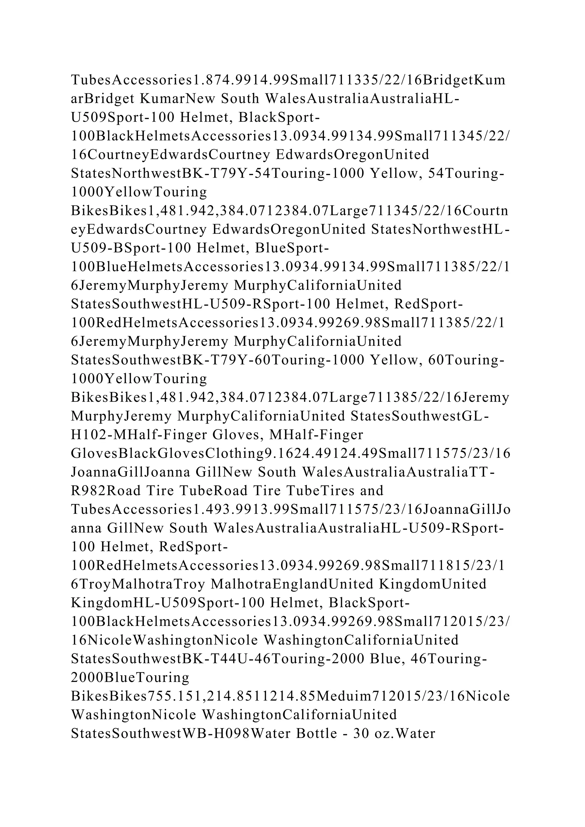 BSBPMG522 Undertake project work1HousekeepingE.docx