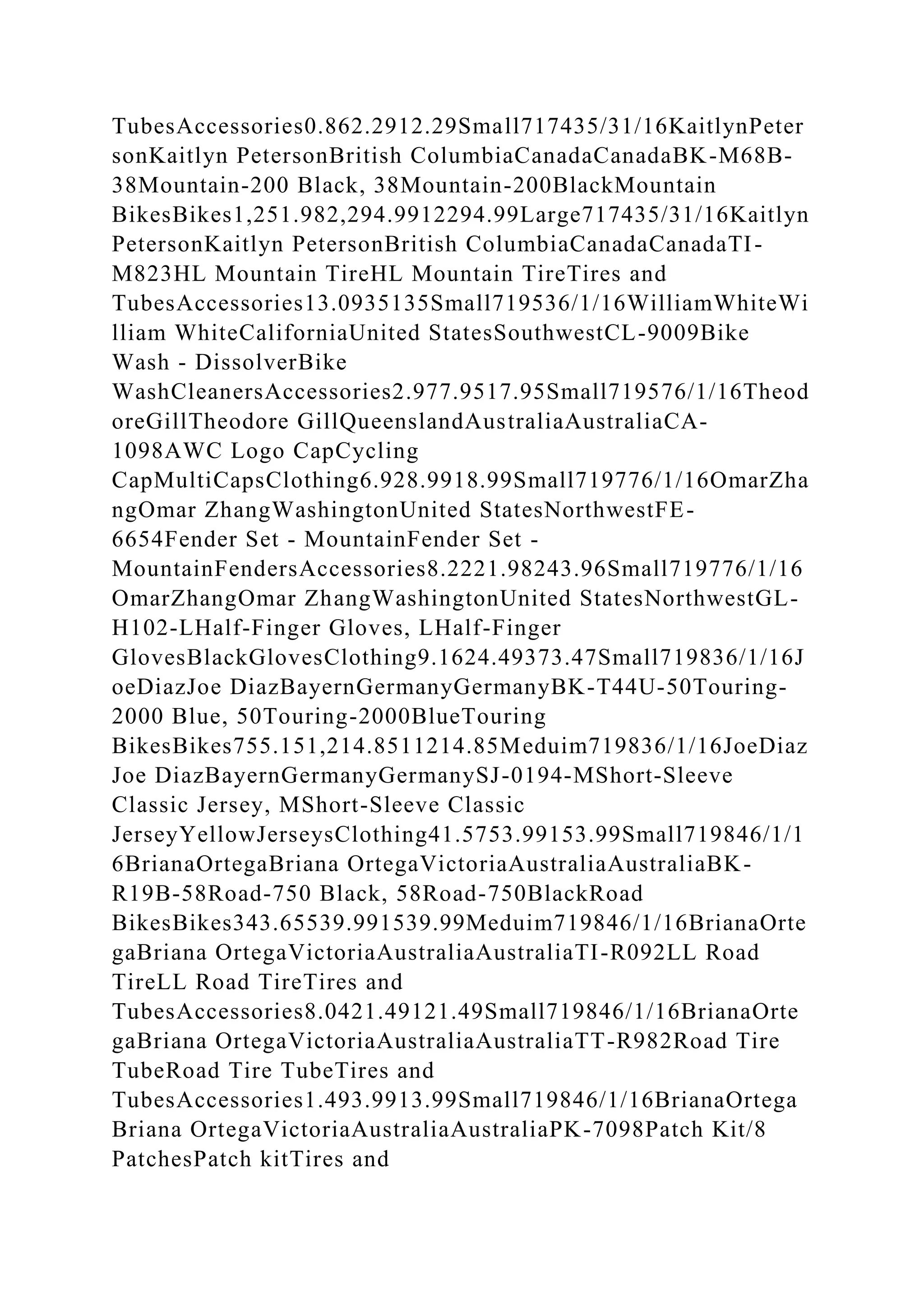 BSBPMG522 Undertake project work1HousekeepingE.docx