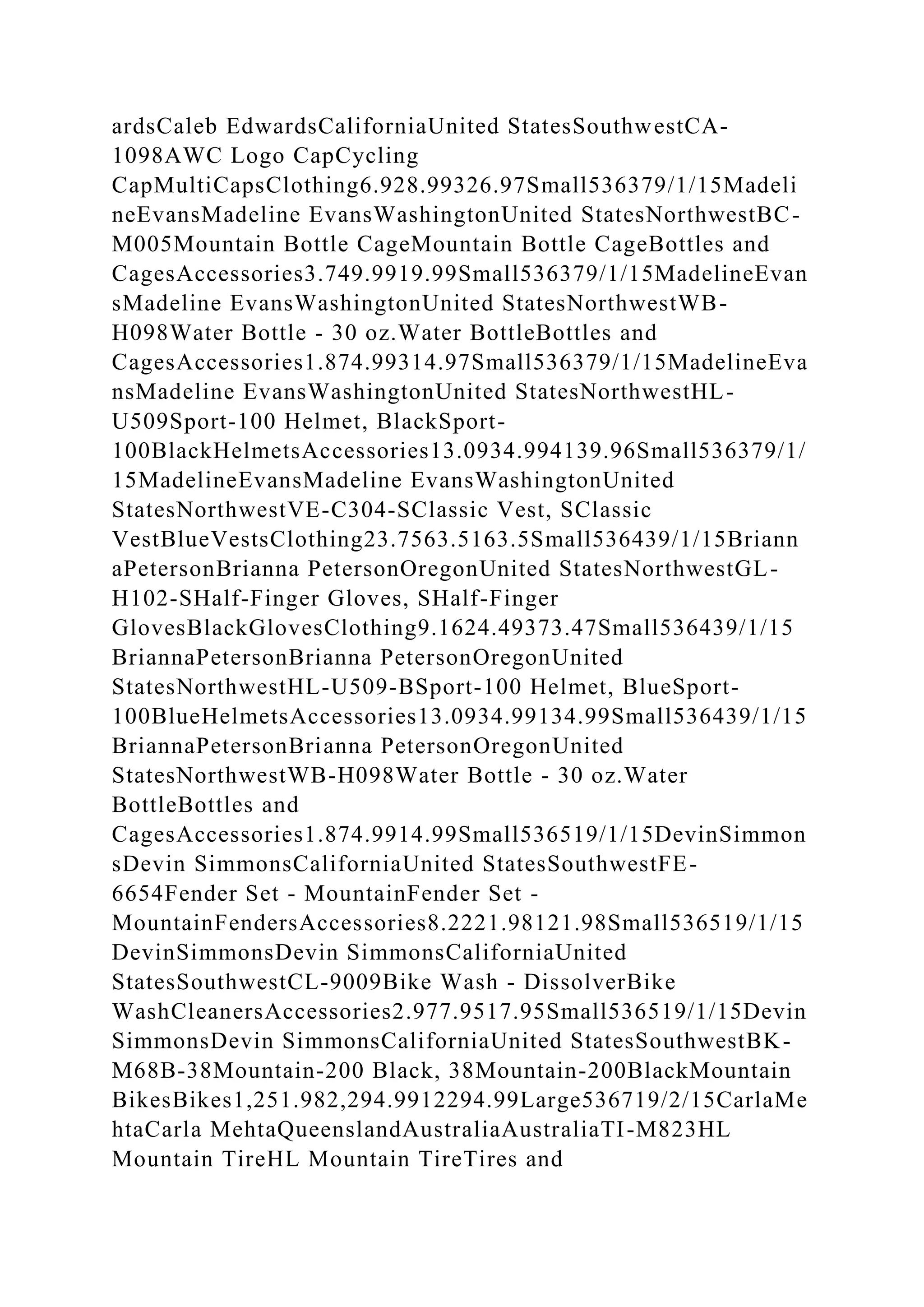 ardsCaleb EdwardsCaliforniaUnited StatesSouthwestCA-
1098AWC Logo CapCycling
CapMultiCapsClothing6.928.99326.97Small536379/1/15Madeli
neEvansMadeline EvansWashingtonUnited StatesNorthwestBC-
M005Mountain Bottle CageMountain Bottle CageBottles and
CagesAccessories3.749.9919.99Small536379/1/15MadelineEvan
sMadeline EvansWashingtonUnited StatesNorthwestWB-
H098Water Bottle - 30 oz.Water BottleBottles and
CagesAccessories1.874.99314.97Small536379/1/15MadelineEva
nsMadeline EvansWashingtonUnited StatesNorthwestHL-
U509Sport-100 Helmet, BlackSport-
100BlackHelmetsAccessories13.0934.994139.96Small536379/1/
15MadelineEvansMadeline EvansWashingtonUnited
StatesNorthwestVE-C304-SClassic Vest, SClassic
VestBlueVestsClothing23.7563.5163.5Small536439/1/15Briann
aPetersonBrianna PetersonOregonUnited StatesNorthwestGL-
H102-SHalf-Finger Gloves, SHalf-Finger
GlovesBlackGlovesClothing9.1624.49373.47Small536439/1/15
BriannaPetersonBrianna PetersonOregonUnited
StatesNorthwestHL-U509-BSport-100 Helmet, BlueSport-
100BlueHelmetsAccessories13.0934.99134.99Small536439/1/15
BriannaPetersonBrianna PetersonOregonUnited
StatesNorthwestWB-H098Water Bottle - 30 oz.Water
BottleBottles and
CagesAccessories1.874.9914.99Small536519/1/15DevinSimmon
sDevin SimmonsCaliforniaUnited StatesSouthwestFE-
6654Fender Set - MountainFender Set -
MountainFendersAccessories8.2221.98121.98Small536519/1/15
DevinSimmonsDevin SimmonsCaliforniaUnited
StatesSouthwestCL-9009Bike Wash - DissolverBike
WashCleanersAccessories2.977.9517.95Small536519/1/15Devin
SimmonsDevin SimmonsCaliforniaUnited StatesSouthwestBK-
M68B-38Mountain-200 Black, 38Mountain-200BlackMountain
BikesBikes1,251.982,294.9912294.99Large536719/2/15CarlaMe
htaCarla MehtaQueenslandAustraliaAustraliaTI-M823HL
Mountain TireHL Mountain TireTires and
 