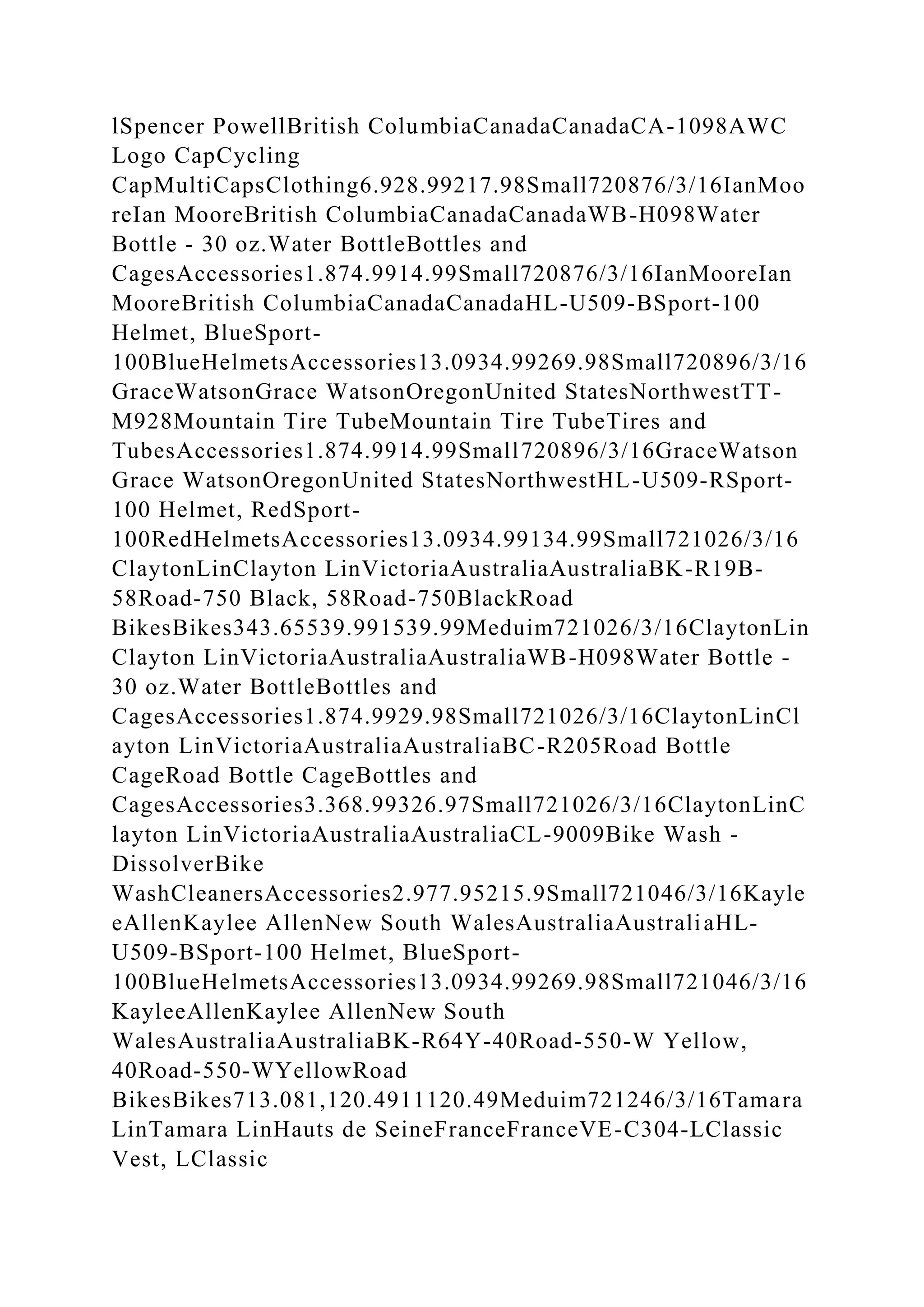 BSBPMG522 Undertake project work1HousekeepingE.docx