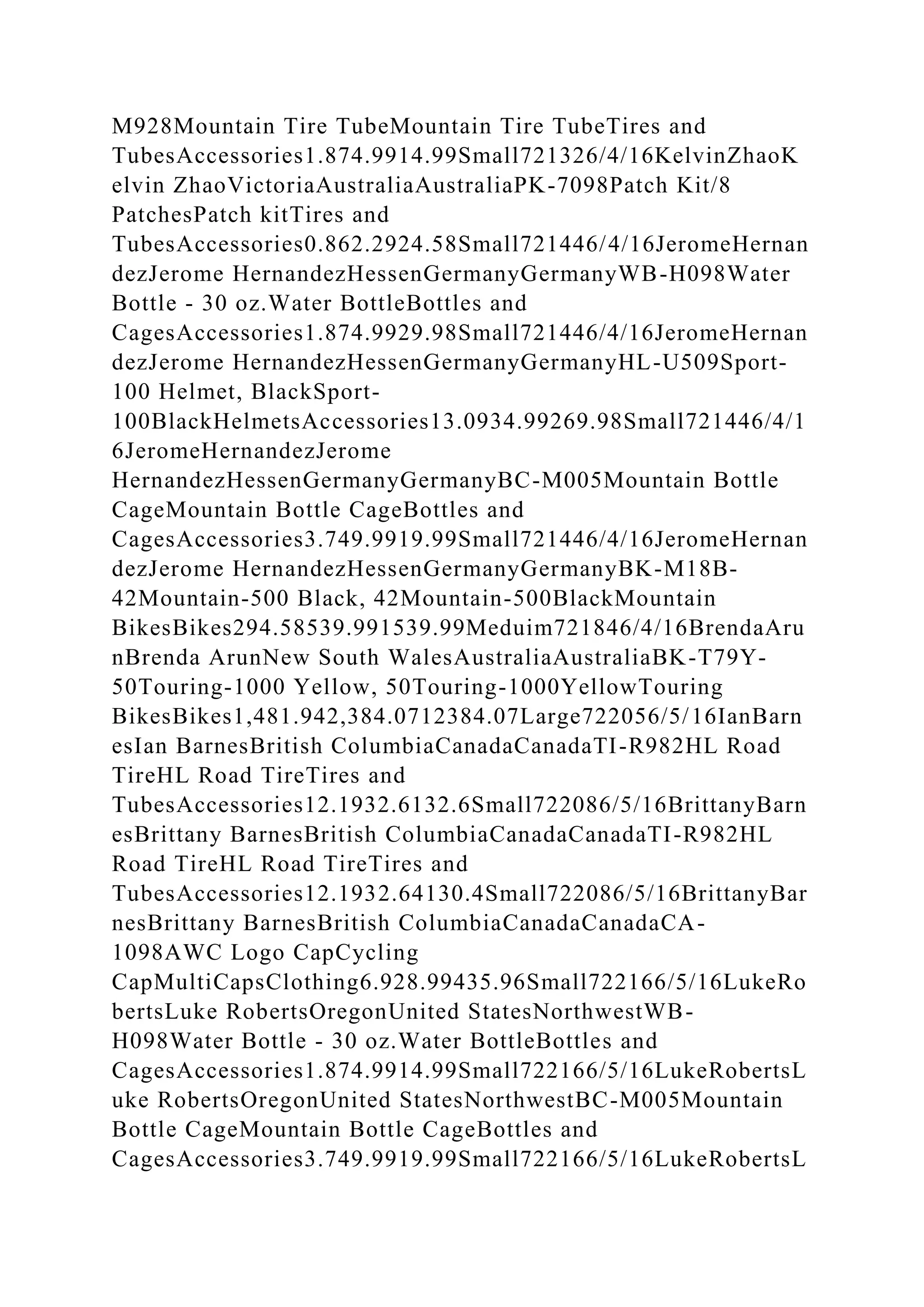 BSBPMG522 Undertake project work1HousekeepingE.docx