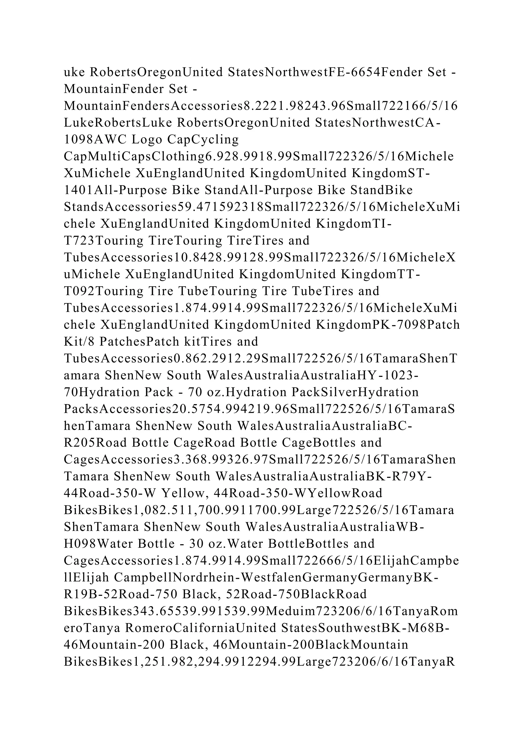 BSBPMG522 Undertake project work1HousekeepingE.docx