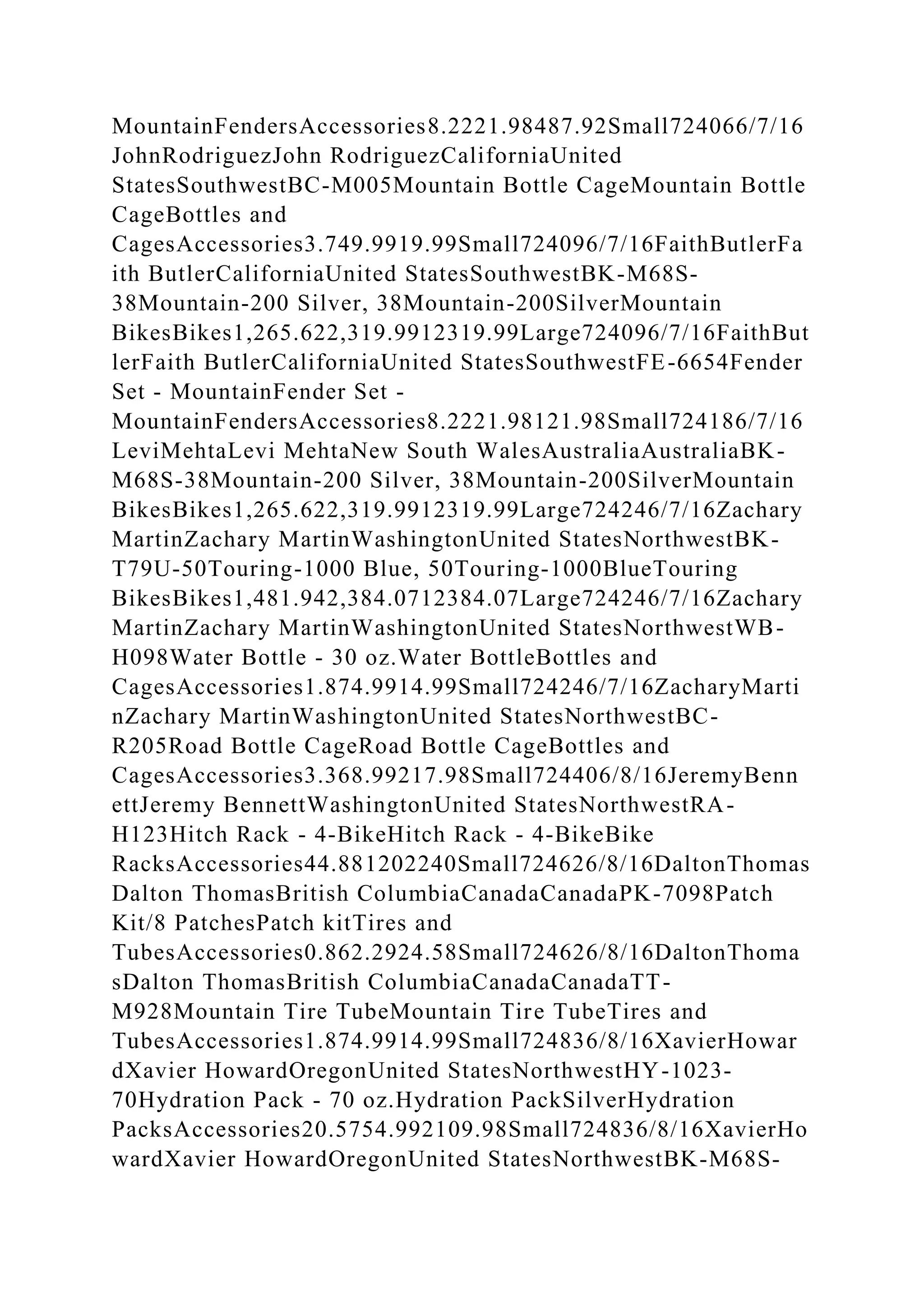 BSBPMG522 Undertake project work1HousekeepingE.docx