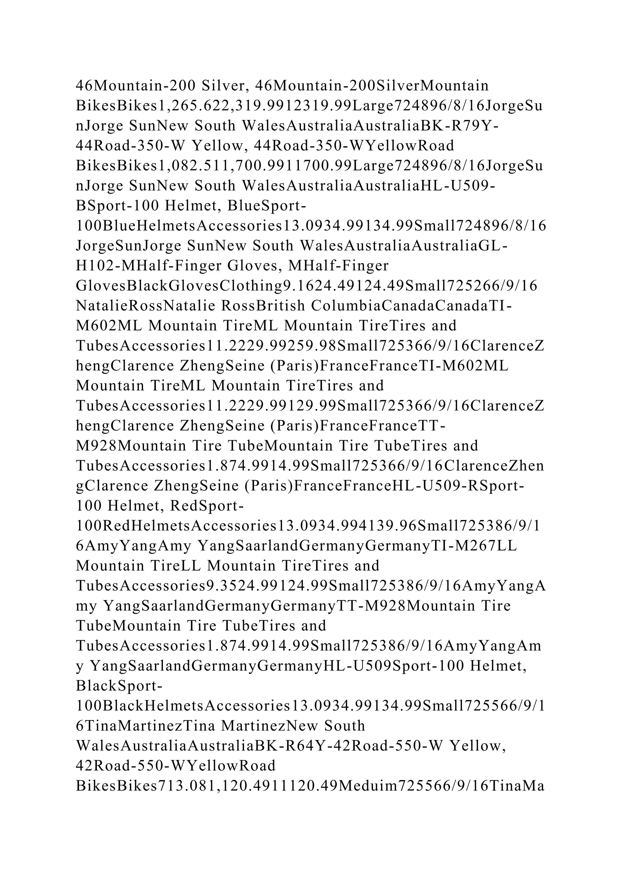 BSBPMG522 Undertake project work1HousekeepingE.docx