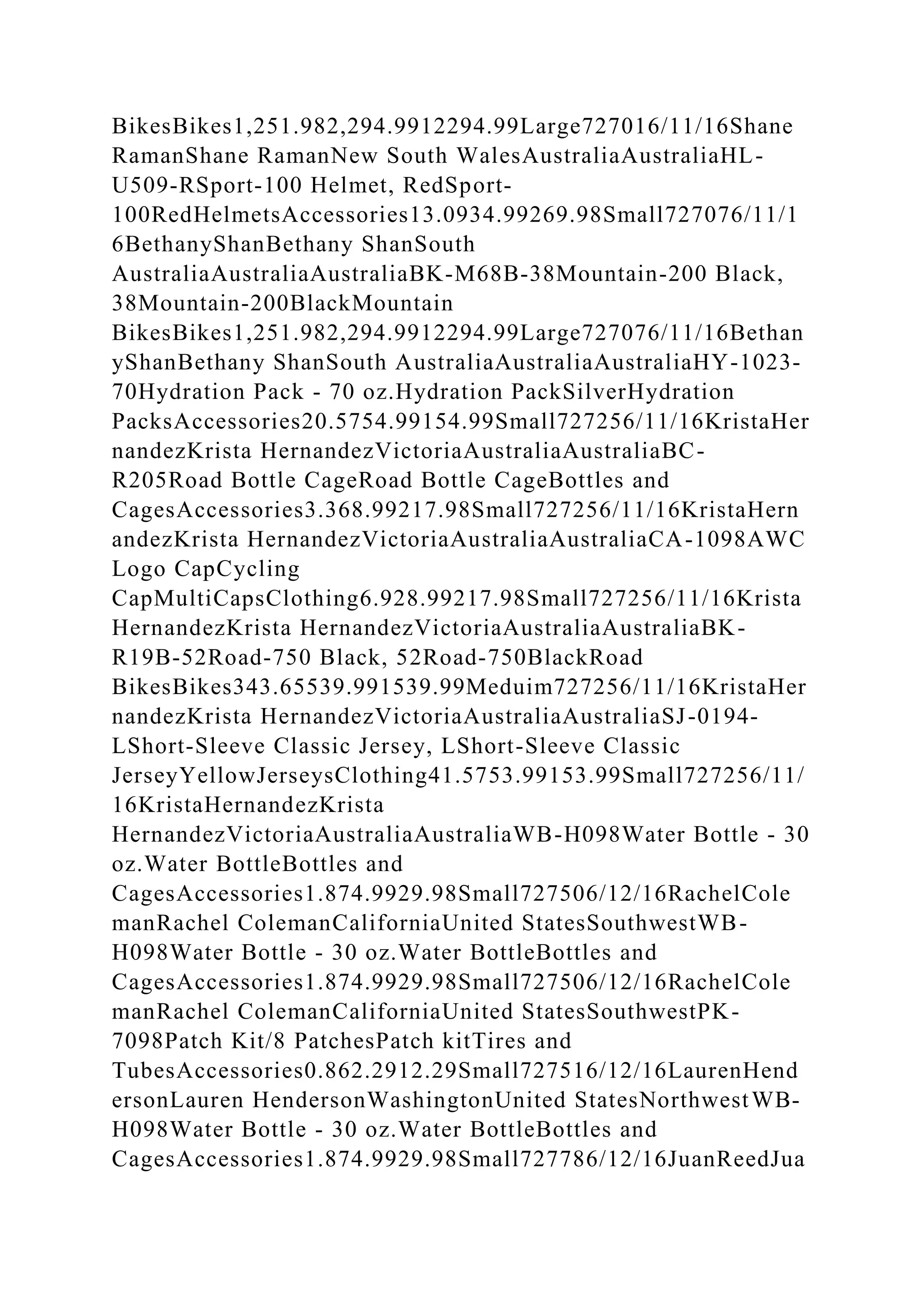 BSBPMG522 Undertake project work1HousekeepingE.docx