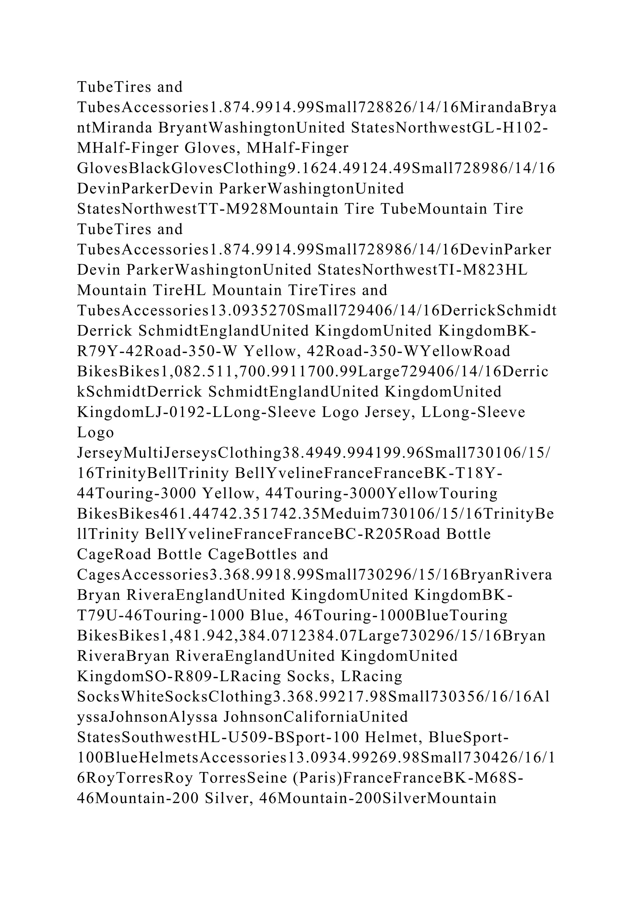 BSBPMG522 Undertake project work1HousekeepingE.docx