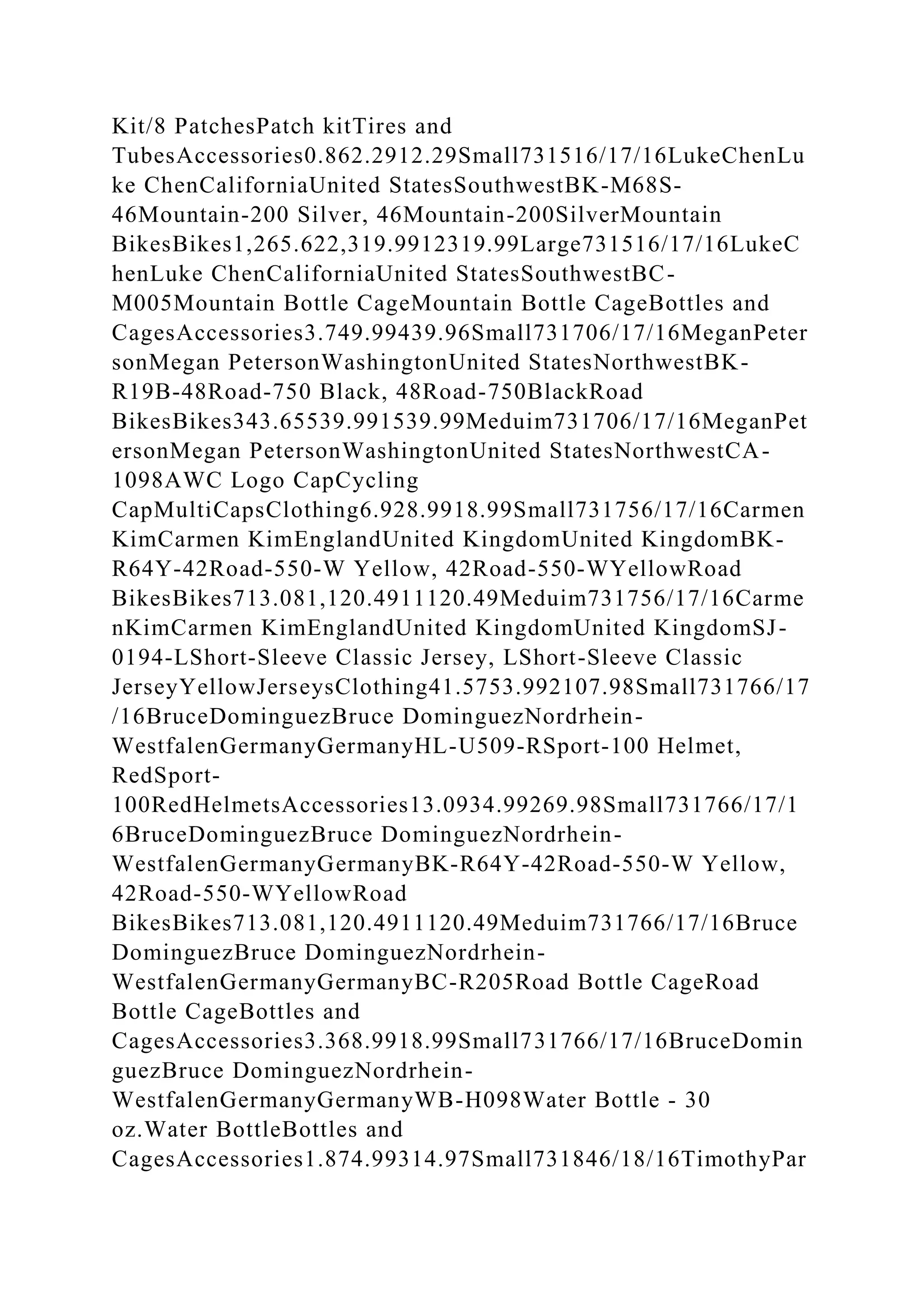 BSBPMG522 Undertake project work1HousekeepingE.docx