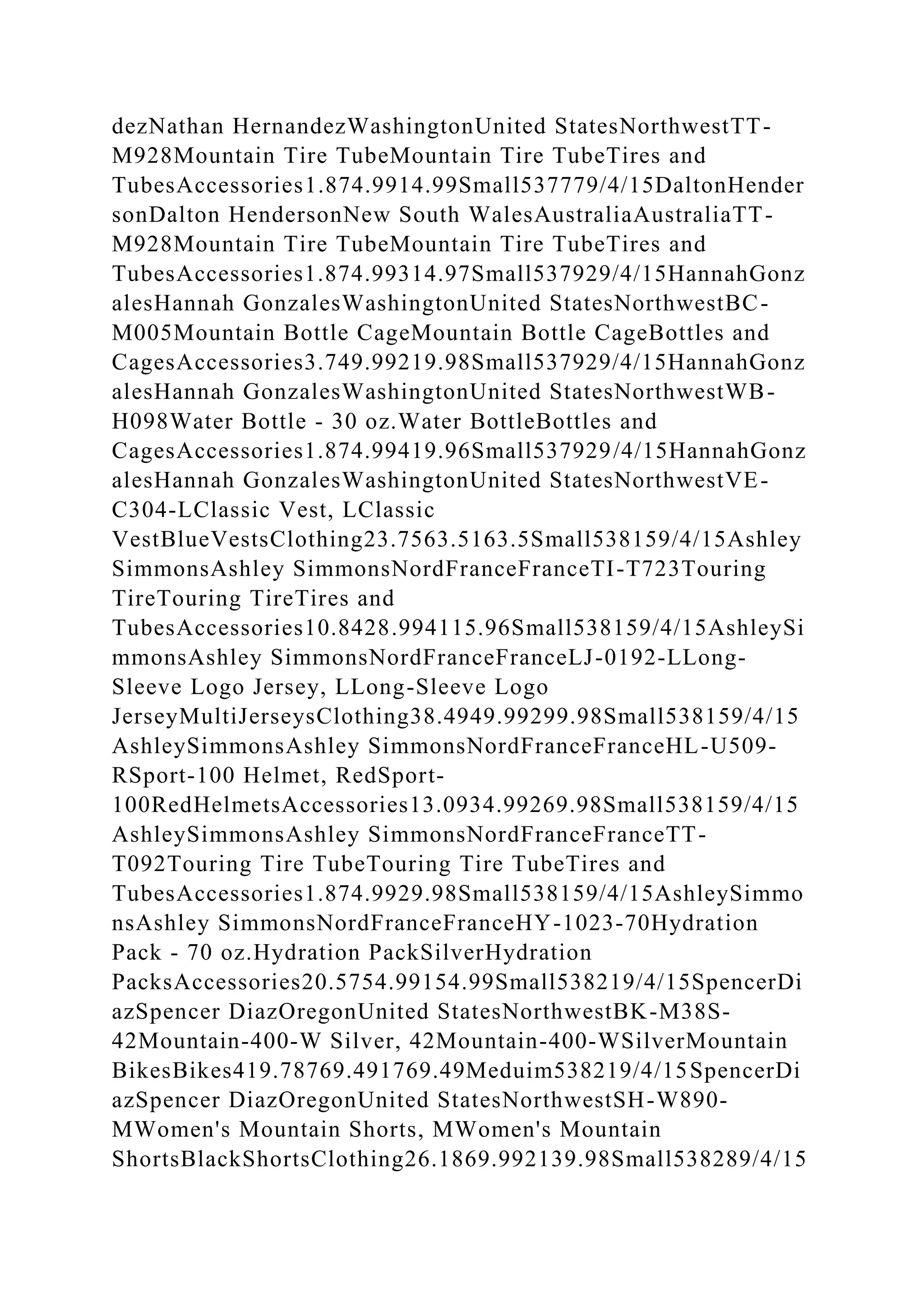 dezNathan HernandezWashingtonUnited StatesNorthwestTT-
M928Mountain Tire TubeMountain Tire TubeTires and
TubesAccessories1.874.9914.99Small537779/4/15DaltonHender
sonDalton HendersonNew South WalesAustraliaAustraliaTT-
M928Mountain Tire TubeMountain Tire TubeTires and
TubesAccessories1.874.99314.97Small537929/4/15HannahGonz
alesHannah GonzalesWashingtonUnited StatesNorthwestBC-
M005Mountain Bottle CageMountain Bottle CageBottles and
CagesAccessories3.749.99219.98Small537929/4/15HannahGonz
alesHannah GonzalesWashingtonUnited StatesNorthwestWB-
H098Water Bottle - 30 oz.Water BottleBottles and
CagesAccessories1.874.99419.96Small537929/4/15HannahGonz
alesHannah GonzalesWashingtonUnited StatesNorthwestVE-
C304-LClassic Vest, LClassic
VestBlueVestsClothing23.7563.5163.5Small538159/4/15Ashley
SimmonsAshley SimmonsNordFranceFranceTI-T723Touring
TireTouring TireTires and
TubesAccessories10.8428.994115.96Small538159/4/15AshleySi
mmonsAshley SimmonsNordFranceFranceLJ-0192-LLong-
Sleeve Logo Jersey, LLong-Sleeve Logo
JerseyMultiJerseysClothing38.4949.99299.98Small538159/4/15
AshleySimmonsAshley SimmonsNordFranceFranceHL-U509-
RSport-100 Helmet, RedSport-
100RedHelmetsAccessories13.0934.99269.98Small538159/4/15
AshleySimmonsAshley SimmonsNordFranceFranceTT-
T092Touring Tire TubeTouring Tire TubeTires and
TubesAccessories1.874.9929.98Small538159/4/15AshleySimmo
nsAshley SimmonsNordFranceFranceHY-1023-70Hydration
Pack - 70 oz.Hydration PackSilverHydration
PacksAccessories20.5754.99154.99Small538219/4/15SpencerDi
azSpencer DiazOregonUnited StatesNorthwestBK-M38S-
42Mountain-400-W Silver, 42Mountain-400-WSilverMountain
BikesBikes419.78769.491769.49Meduim538219/4/15SpencerDi
azSpencer DiazOregonUnited StatesNorthwestSH-W890-
MWomen's Mountain Shorts, MWomen's Mountain
ShortsBlackShortsClothing26.1869.992139.98Small538289/4/15
 