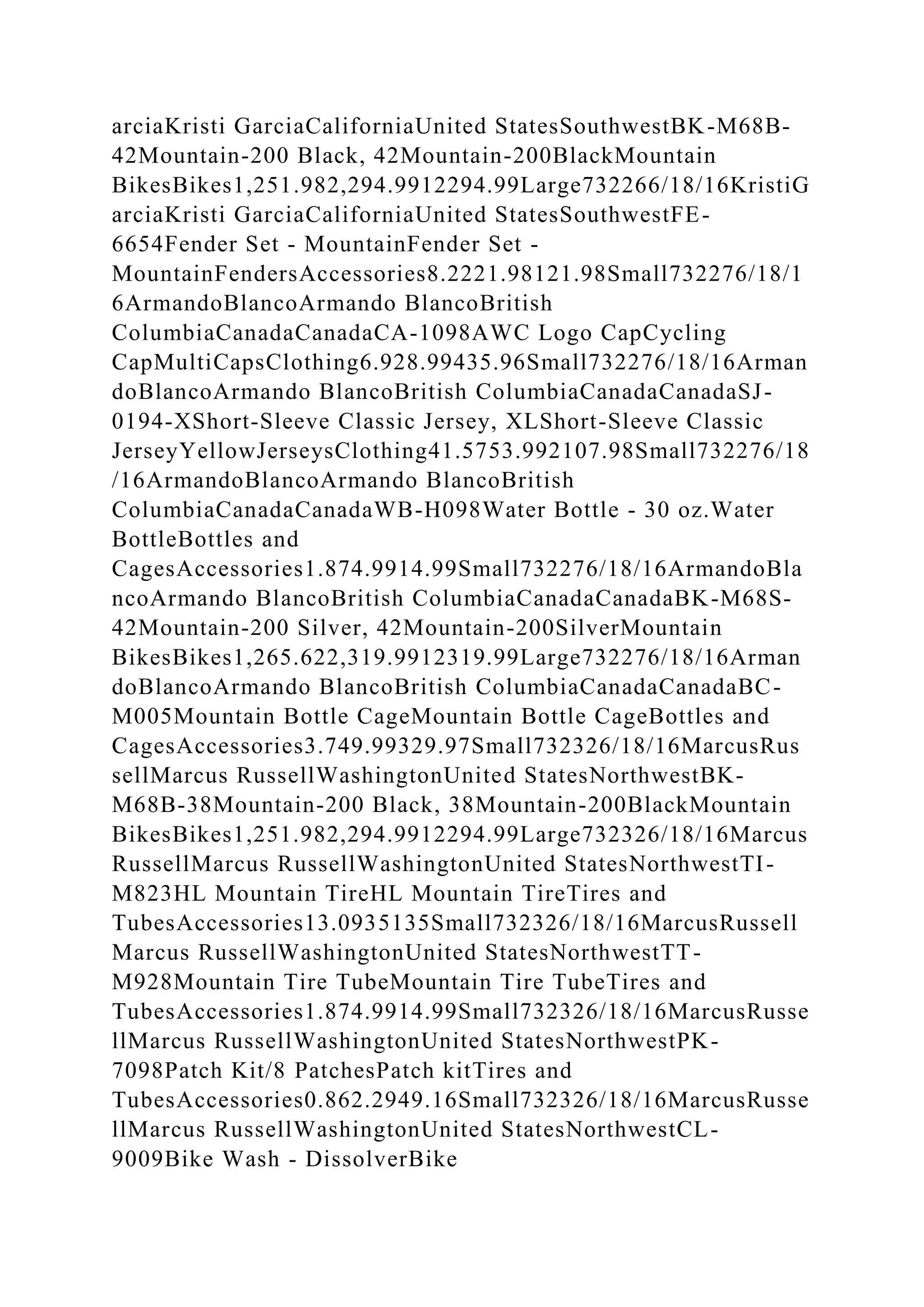 BSBPMG522 Undertake project work1HousekeepingE.docx