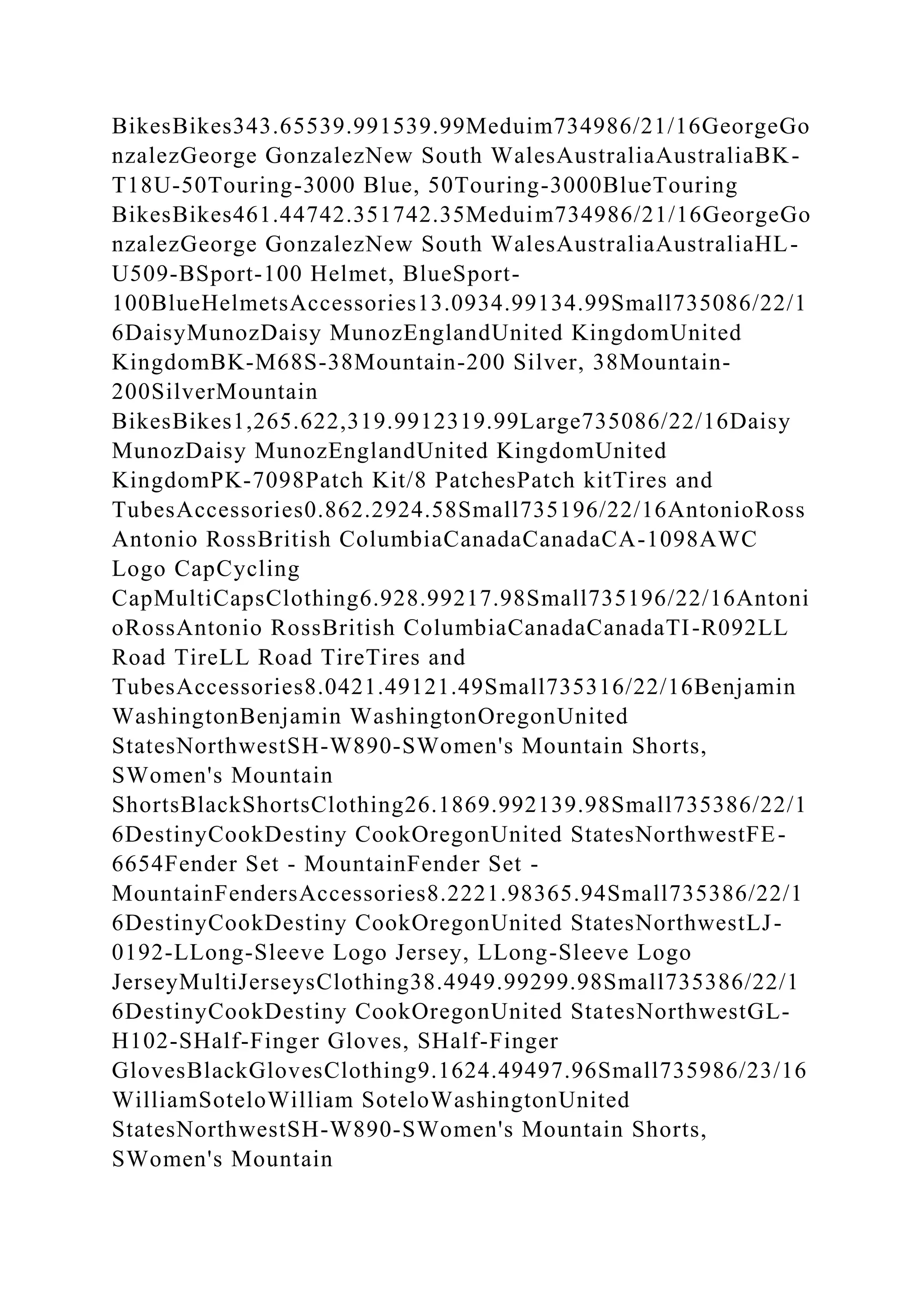 BSBPMG522 Undertake project work1HousekeepingE.docx