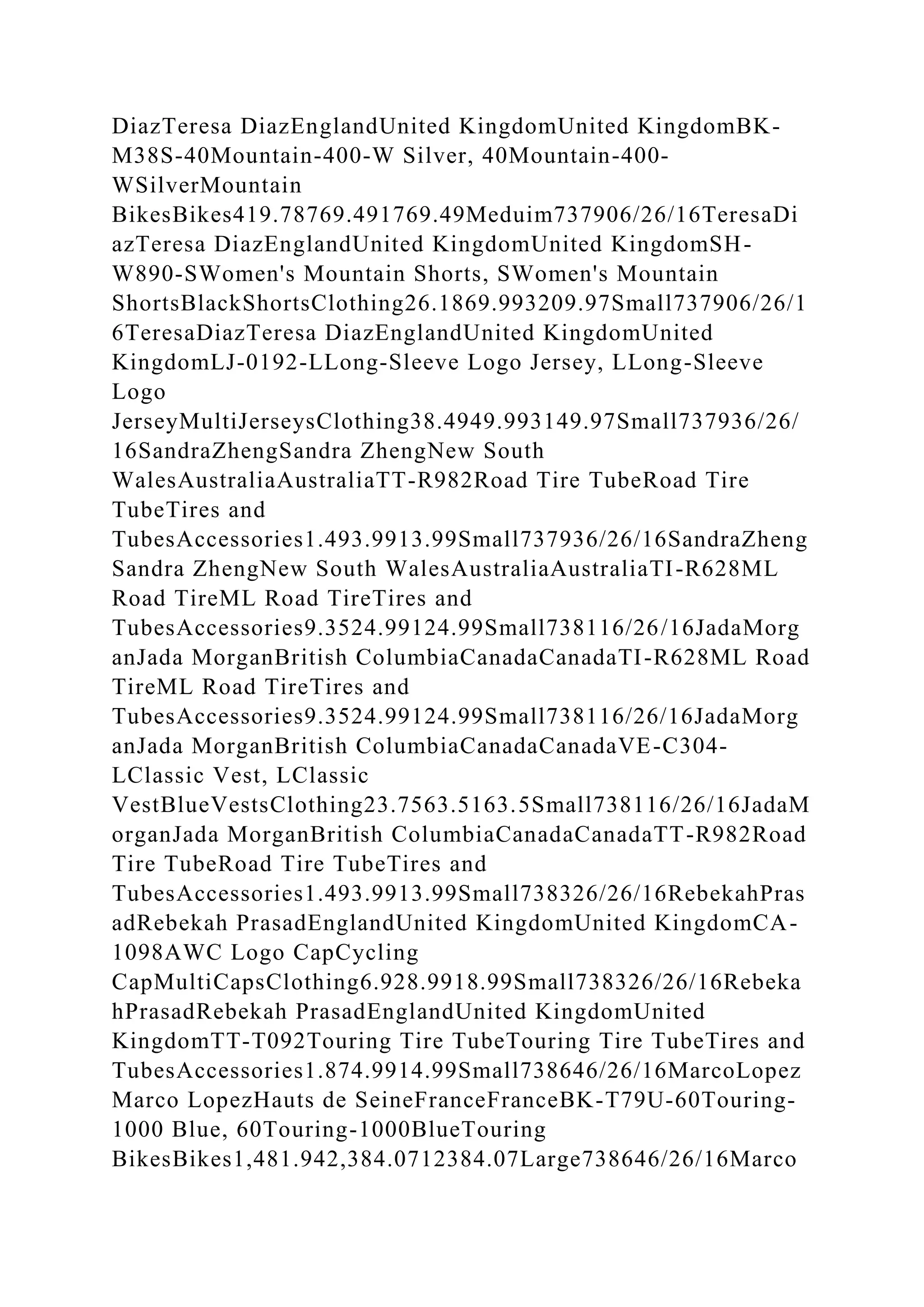 BSBPMG522 Undertake project work1HousekeepingE.docx