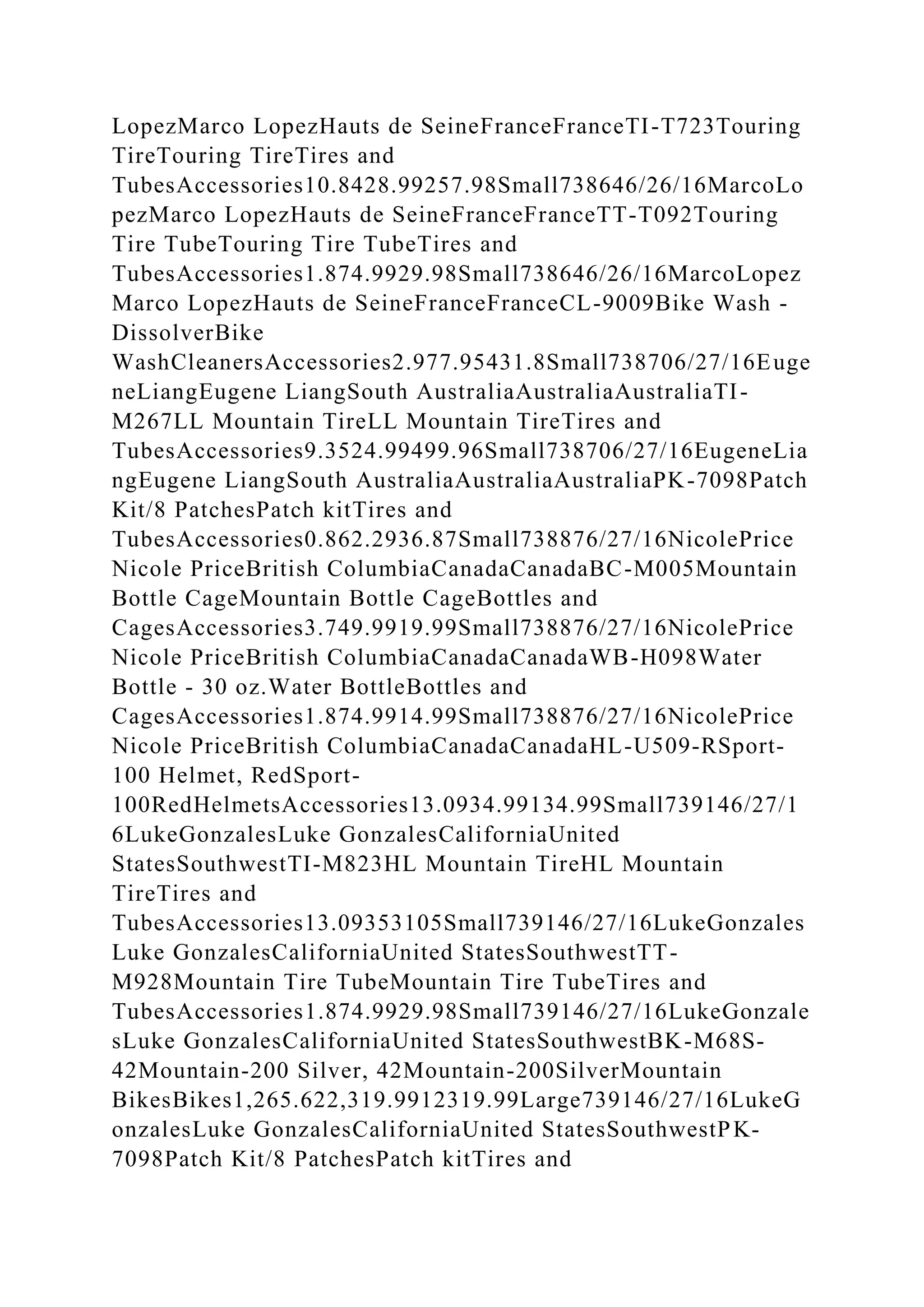 BSBPMG522 Undertake project work1HousekeepingE.docx