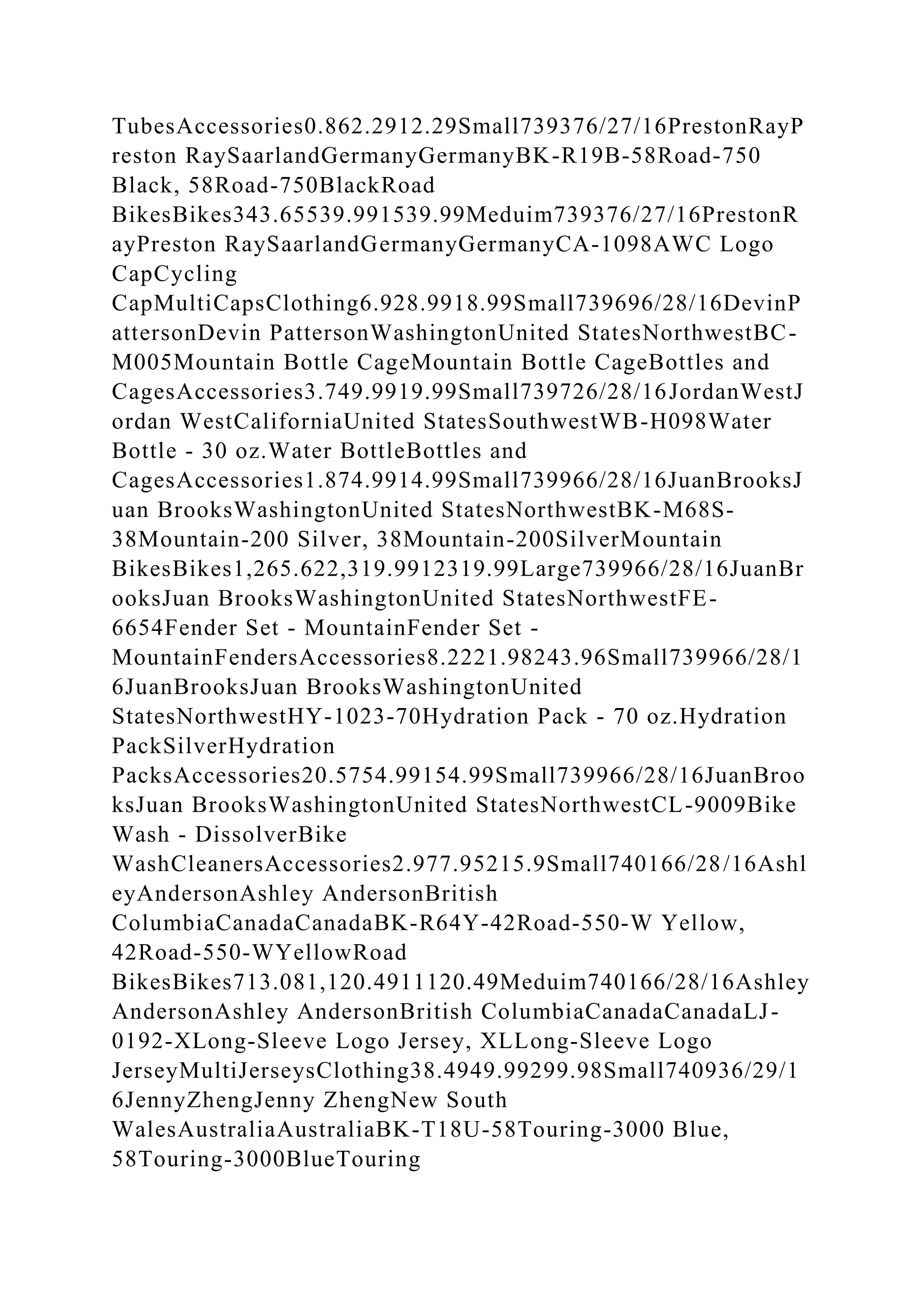 BSBPMG522 Undertake project work1HousekeepingE.docx