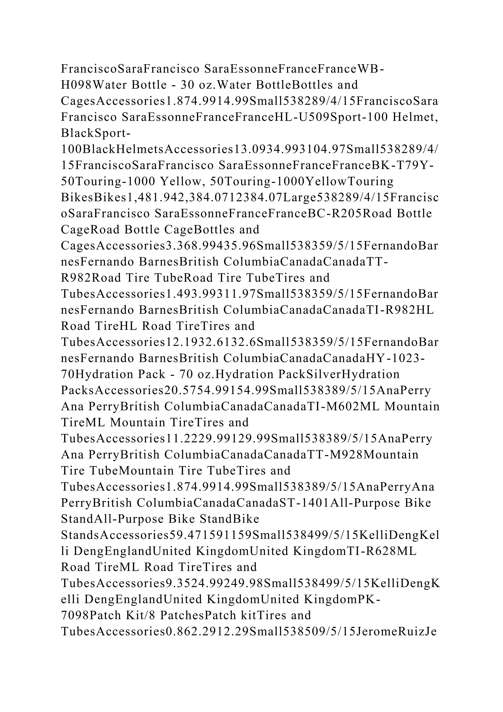 FranciscoSaraFrancisco SaraEssonneFranceFranceWB-
H098Water Bottle - 30 oz.Water BottleBottles and
CagesAccessories1.874.9914.99Small538289/4/15FranciscoSara
Francisco SaraEssonneFranceFranceHL-U509Sport-100 Helmet,
BlackSport-
100BlackHelmetsAccessories13.0934.993104.97Small538289/4/
15FranciscoSaraFrancisco SaraEssonneFranceFranceBK-T79Y-
50Touring-1000 Yellow, 50Touring-1000YellowTouring
BikesBikes1,481.942,384.0712384.07Large538289/4/15Francisc
oSaraFrancisco SaraEssonneFranceFranceBC-R205Road Bottle
CageRoad Bottle CageBottles and
CagesAccessories3.368.99435.96Small538359/5/15FernandoBar
nesFernando BarnesBritish ColumbiaCanadaCanadaTT-
R982Road Tire TubeRoad Tire TubeTires and
TubesAccessories1.493.99311.97Small538359/5/15FernandoBar
nesFernando BarnesBritish ColumbiaCanadaCanadaTI-R982HL
Road TireHL Road TireTires and
TubesAccessories12.1932.6132.6Small538359/5/15FernandoBar
nesFernando BarnesBritish ColumbiaCanadaCanadaHY-1023-
70Hydration Pack - 70 oz.Hydration PackSilverHydration
PacksAccessories20.5754.99154.99Small538389/5/15AnaPerry
Ana PerryBritish ColumbiaCanadaCanadaTI-M602ML Mountain
TireML Mountain TireTires and
TubesAccessories11.2229.99129.99Small538389/5/15AnaPerry
Ana PerryBritish ColumbiaCanadaCanadaTT-M928Mountain
Tire TubeMountain Tire TubeTires and
TubesAccessories1.874.9914.99Small538389/5/15AnaPerryAna
PerryBritish ColumbiaCanadaCanadaST-1401All-Purpose Bike
StandAll-Purpose Bike StandBike
StandsAccessories59.471591159Small538499/5/15KelliDengKel
li DengEnglandUnited KingdomUnited KingdomTI-R628ML
Road TireML Road TireTires and
TubesAccessories9.3524.99249.98Small538499/5/15KelliDengK
elli DengEnglandUnited KingdomUnited KingdomPK-
7098Patch Kit/8 PatchesPatch kitTires and
TubesAccessories0.862.2912.29Small538509/5/15JeromeRuizJe
 