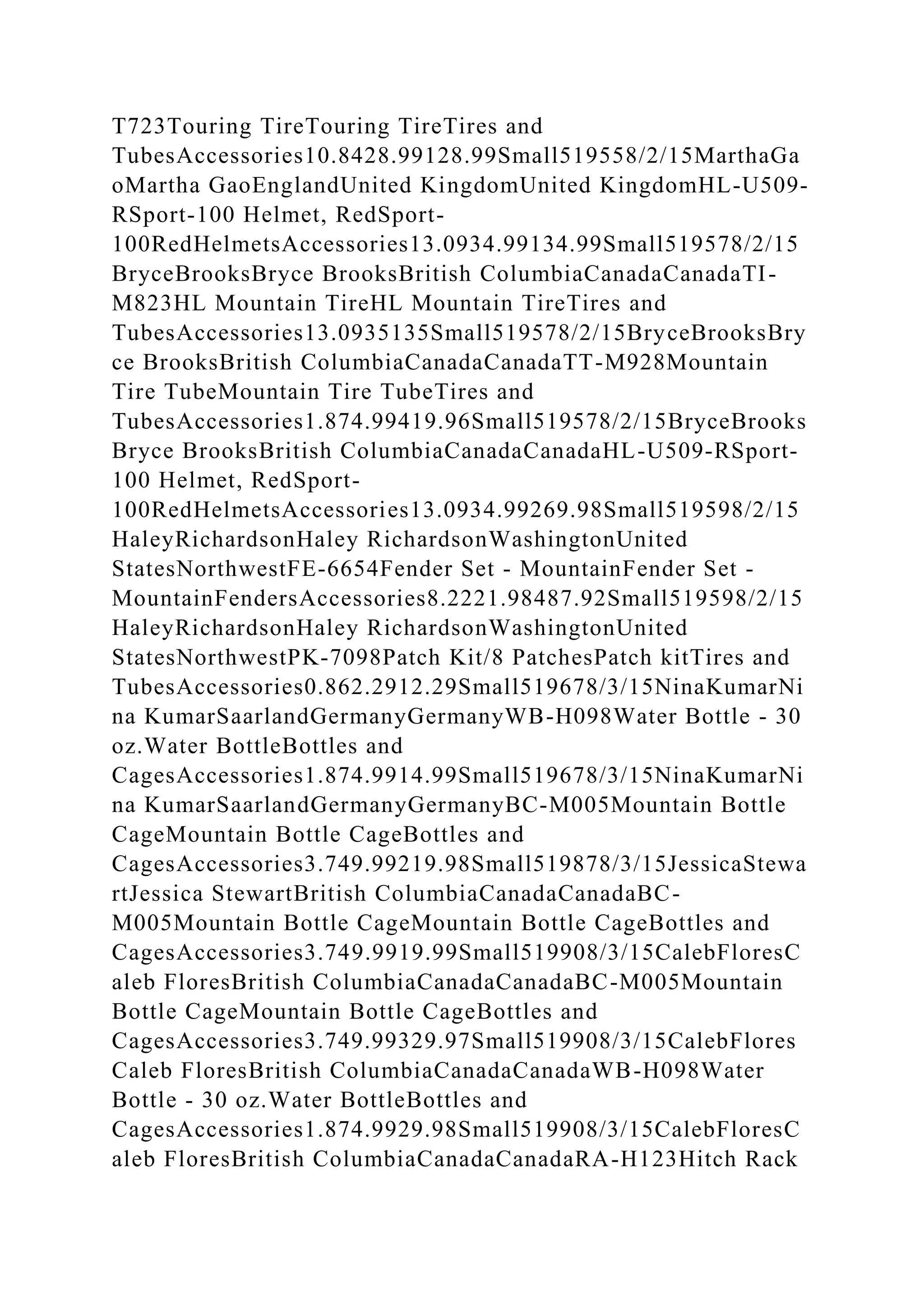 BSBPMG522 Undertake project work1HousekeepingE.docx