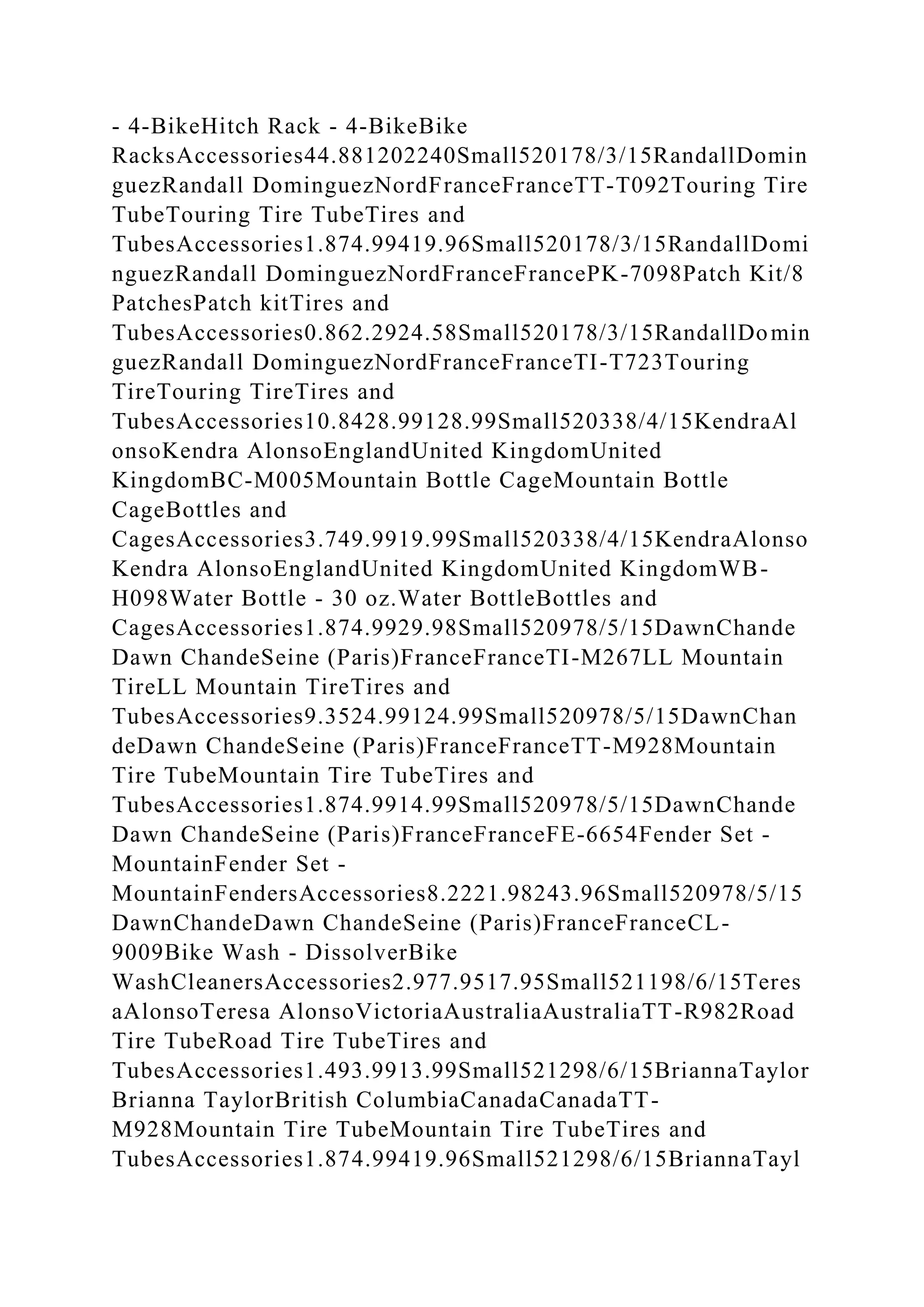 BSBPMG522 Undertake project work1HousekeepingE.docx