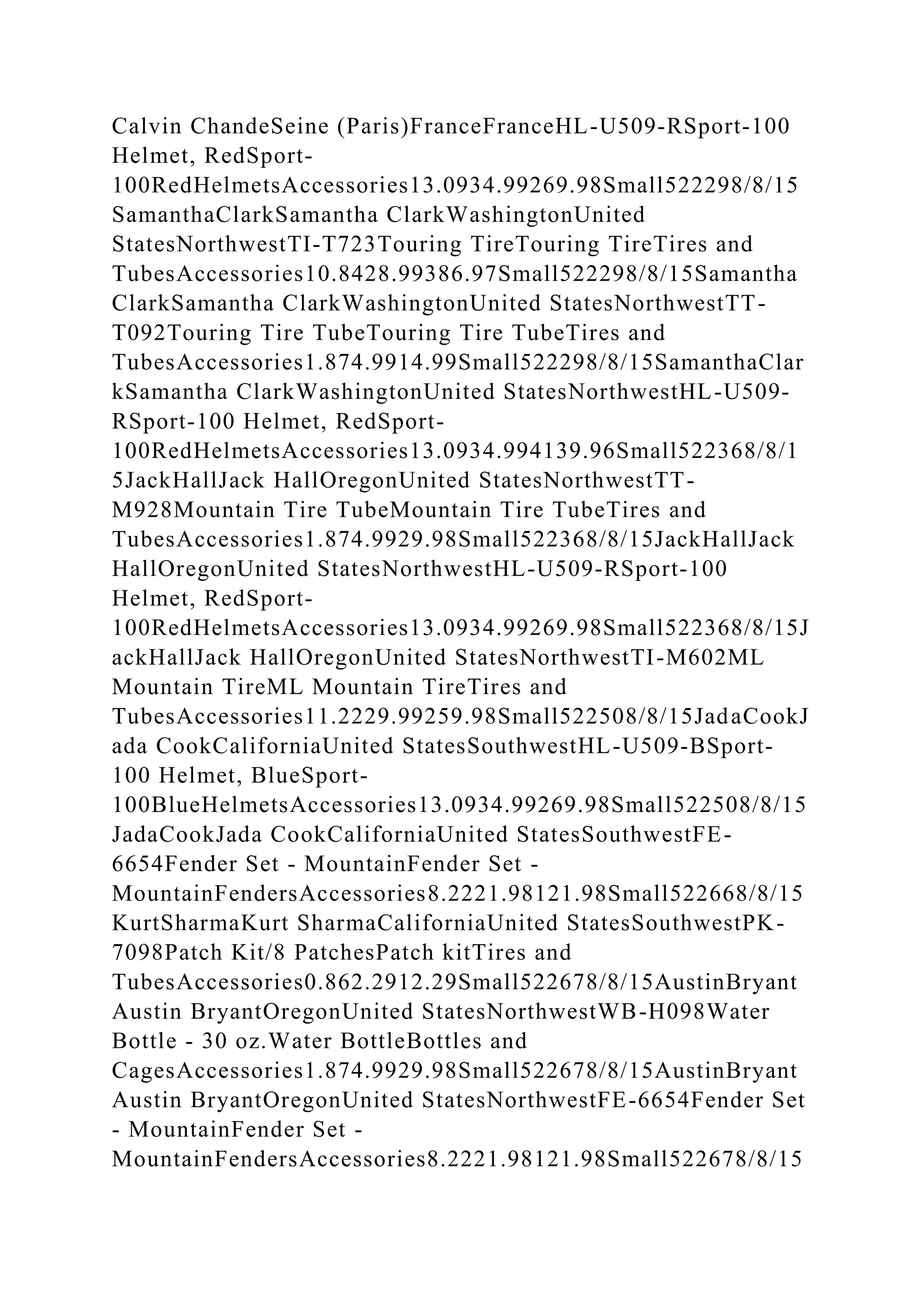 BSBPMG522 Undertake project work1HousekeepingE.docx