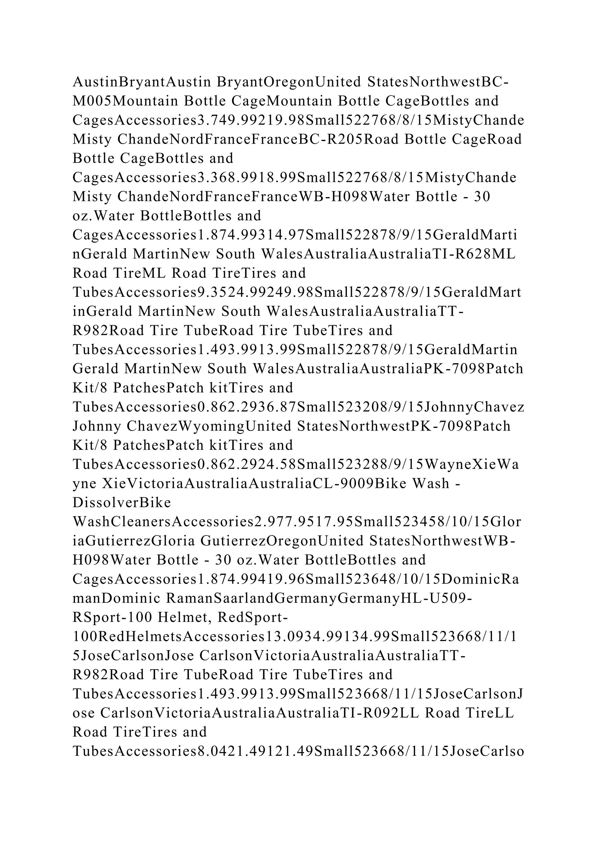 BSBPMG522 Undertake project work1HousekeepingE.docx