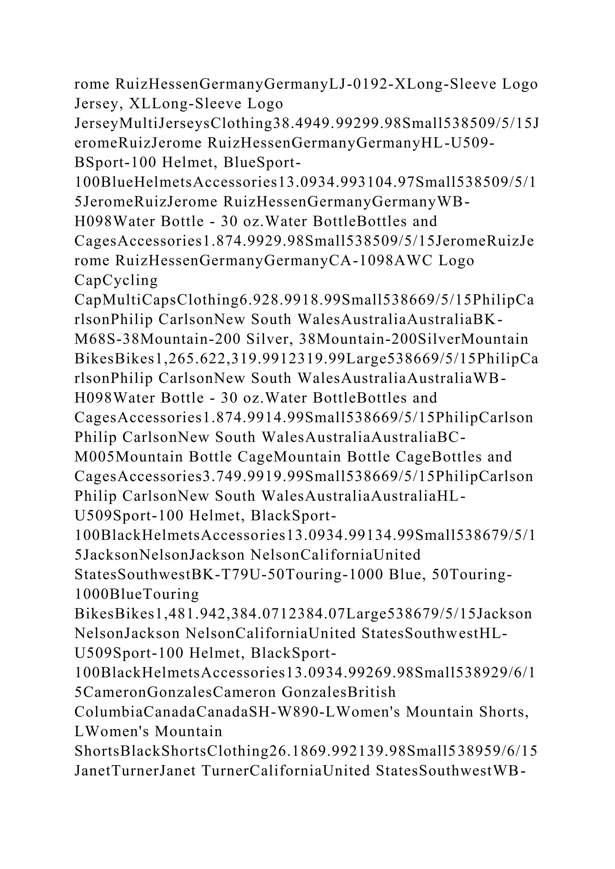 rome RuizHessenGermanyGermanyLJ-0192-XLong-Sleeve Logo
Jersey, XLLong-Sleeve Logo
JerseyMultiJerseysClothing38.4949.99299.98Small538509/5/15J
eromeRuizJerome RuizHessenGermanyGermanyHL-U509-
BSport-100 Helmet, BlueSport-
100BlueHelmetsAccessories13.0934.993104.97Small538509/5/1
5JeromeRuizJerome RuizHessenGermanyGermanyWB-
H098Water Bottle - 30 oz.Water BottleBottles and
CagesAccessories1.874.9929.98Small538509/5/15JeromeRuizJe
rome RuizHessenGermanyGermanyCA-1098AWC Logo
CapCycling
CapMultiCapsClothing6.928.9918.99Small538669/5/15PhilipCa
rlsonPhilip CarlsonNew South WalesAustraliaAustraliaBK-
M68S-38Mountain-200 Silver, 38Mountain-200SilverMountain
BikesBikes1,265.622,319.9912319.99Large538669/5/15PhilipCa
rlsonPhilip CarlsonNew South WalesAustraliaAustraliaWB-
H098Water Bottle - 30 oz.Water BottleBottles and
CagesAccessories1.874.9914.99Small538669/5/15PhilipCarlson
Philip CarlsonNew South WalesAustraliaAustraliaBC-
M005Mountain Bottle CageMountain Bottle CageBottles and
CagesAccessories3.749.9919.99Small538669/5/15PhilipCarlson
Philip CarlsonNew South WalesAustraliaAustraliaHL-
U509Sport-100 Helmet, BlackSport-
100BlackHelmetsAccessories13.0934.99134.99Small538679/5/1
5JacksonNelsonJackson NelsonCaliforniaUnited
StatesSouthwestBK-T79U-50Touring-1000 Blue, 50Touring-
1000BlueTouring
BikesBikes1,481.942,384.0712384.07Large538679/5/15Jackson
NelsonJackson NelsonCaliforniaUnited StatesSouthwestHL-
U509Sport-100 Helmet, BlackSport-
100BlackHelmetsAccessories13.0934.99269.98Small538929/6/1
5CameronGonzalesCameron GonzalesBritish
ColumbiaCanadaCanadaSH-W890-LWomen's Mountain Shorts,
LWomen's Mountain
ShortsBlackShortsClothing26.1869.992139.98Small538959/6/15
JanetTurnerJanet TurnerCaliforniaUnited StatesSouthwestWB-
 