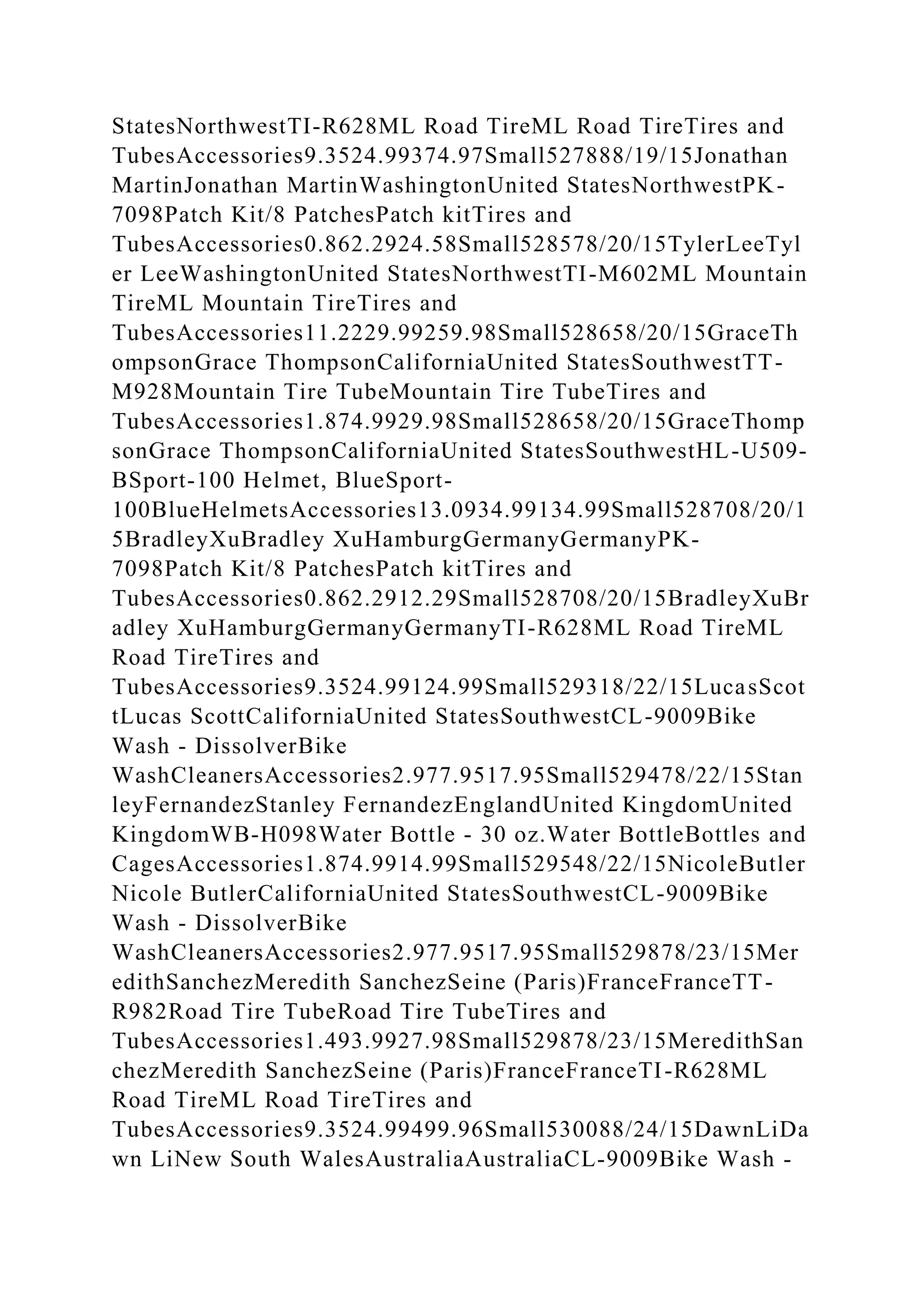 BSBPMG522 Undertake project work1HousekeepingE.docx