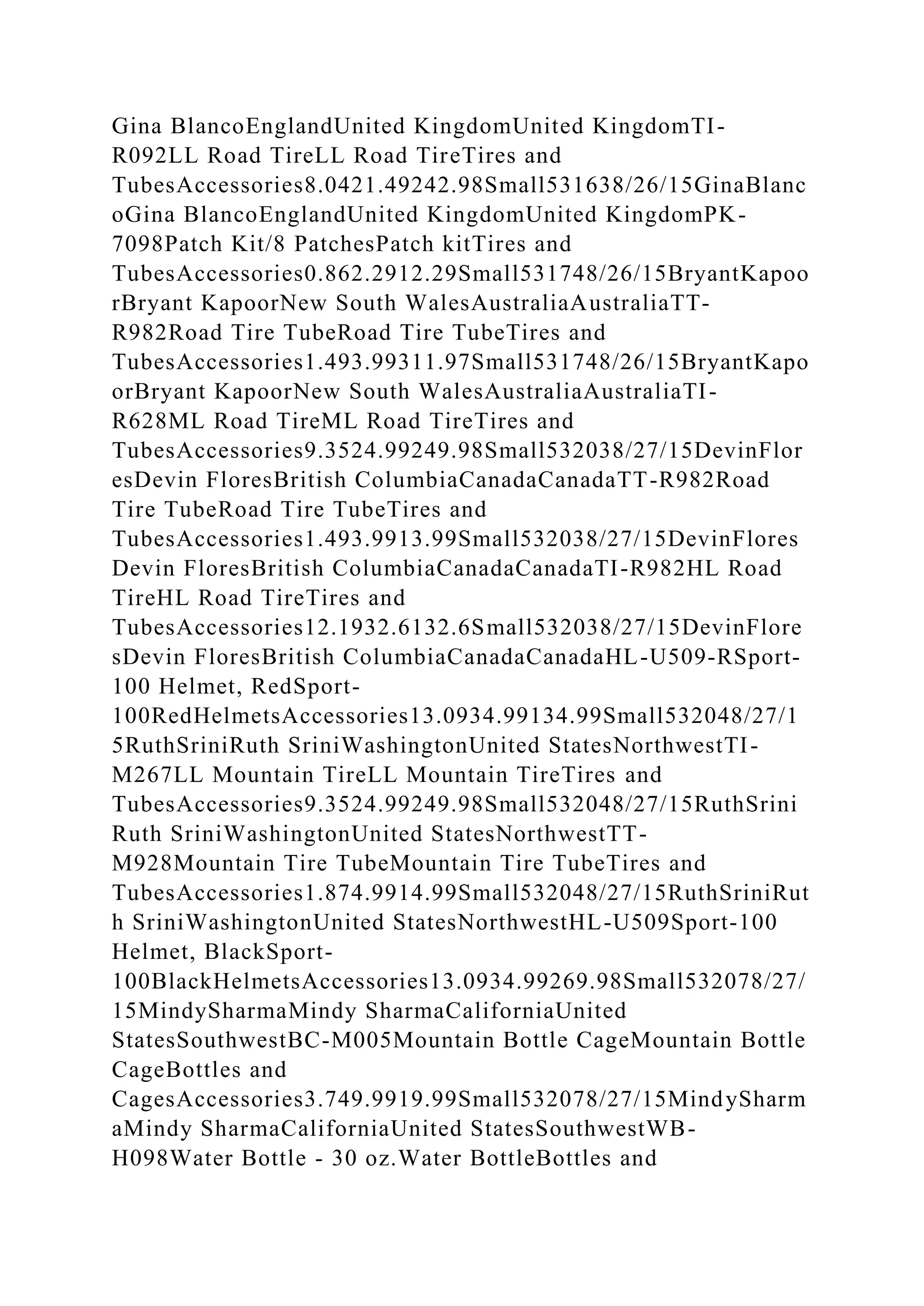 BSBPMG522 Undertake project work1HousekeepingE.docx