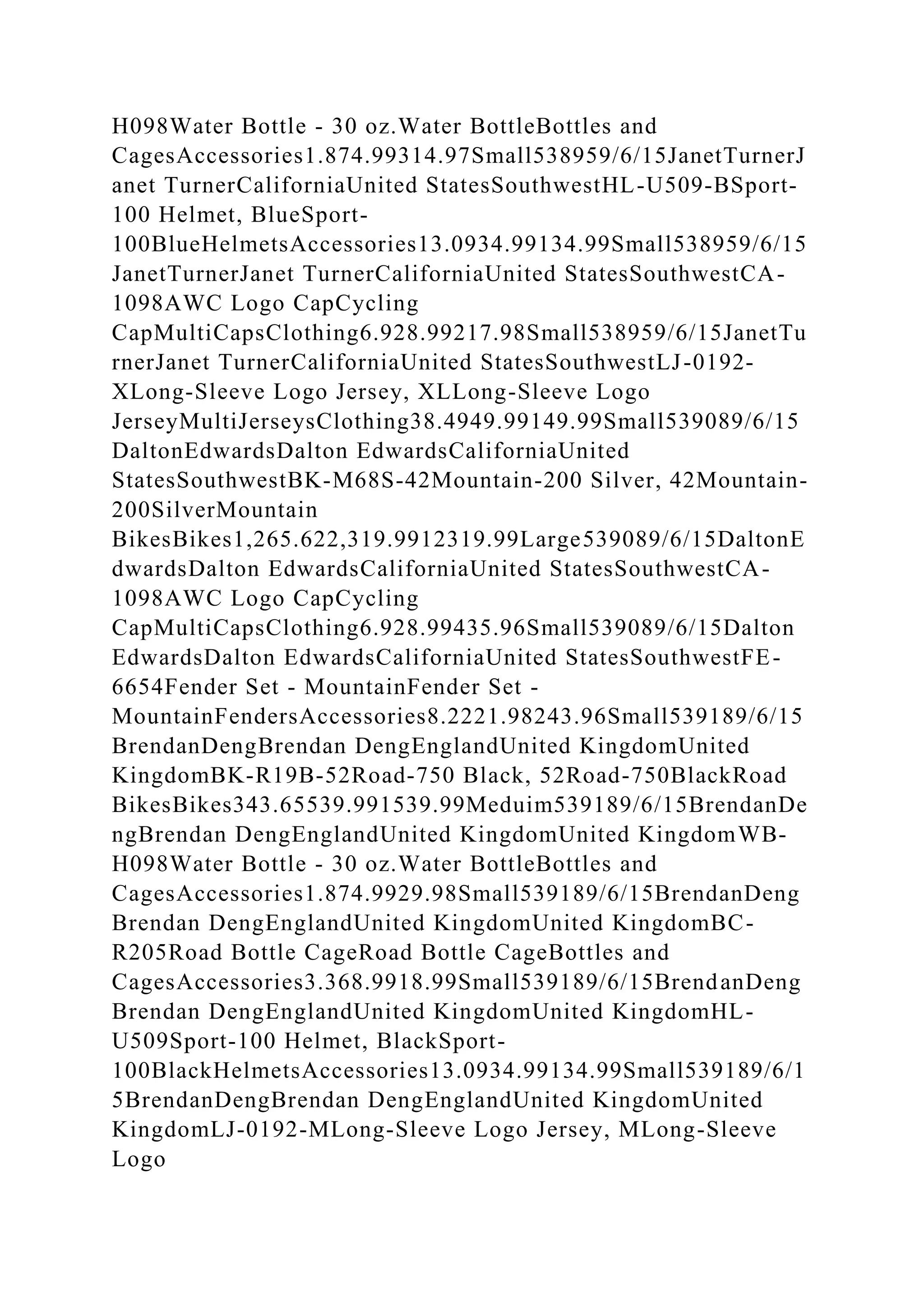 H098Water Bottle - 30 oz.Water BottleBottles and
CagesAccessories1.874.99314.97Small538959/6/15JanetTurnerJ
anet TurnerCaliforniaUnited StatesSouthwestHL-U509-BSport-
100 Helmet, BlueSport-
100BlueHelmetsAccessories13.0934.99134.99Small538959/6/15
JanetTurnerJanet TurnerCaliforniaUnited StatesSouthwestCA-
1098AWC Logo CapCycling
CapMultiCapsClothing6.928.99217.98Small538959/6/15JanetTu
rnerJanet TurnerCaliforniaUnited StatesSouthwestLJ-0192-
XLong-Sleeve Logo Jersey, XLLong-Sleeve Logo
JerseyMultiJerseysClothing38.4949.99149.99Small539089/6/15
DaltonEdwardsDalton EdwardsCaliforniaUnited
StatesSouthwestBK-M68S-42Mountain-200 Silver, 42Mountain-
200SilverMountain
BikesBikes1,265.622,319.9912319.99Large539089/6/15DaltonE
dwardsDalton EdwardsCaliforniaUnited StatesSouthwestCA-
1098AWC Logo CapCycling
CapMultiCapsClothing6.928.99435.96Small539089/6/15Dalton
EdwardsDalton EdwardsCaliforniaUnited StatesSouthwestFE-
6654Fender Set - MountainFender Set -
MountainFendersAccessories8.2221.98243.96Small539189/6/15
BrendanDengBrendan DengEnglandUnited KingdomUnited
KingdomBK-R19B-52Road-750 Black, 52Road-750BlackRoad
BikesBikes343.65539.991539.99Meduim539189/6/15BrendanDe
ngBrendan DengEnglandUnited KingdomUnited KingdomWB-
H098Water Bottle - 30 oz.Water BottleBottles and
CagesAccessories1.874.9929.98Small539189/6/15BrendanDeng
Brendan DengEnglandUnited KingdomUnited KingdomBC-
R205Road Bottle CageRoad Bottle CageBottles and
CagesAccessories3.368.9918.99Small539189/6/15BrendanDeng
Brendan DengEnglandUnited KingdomUnited KingdomHL-
U509Sport-100 Helmet, BlackSport-
100BlackHelmetsAccessories13.0934.99134.99Small539189/6/1
5BrendanDengBrendan DengEnglandUnited KingdomUnited
KingdomLJ-0192-MLong-Sleeve Logo Jersey, MLong-Sleeve
Logo
 