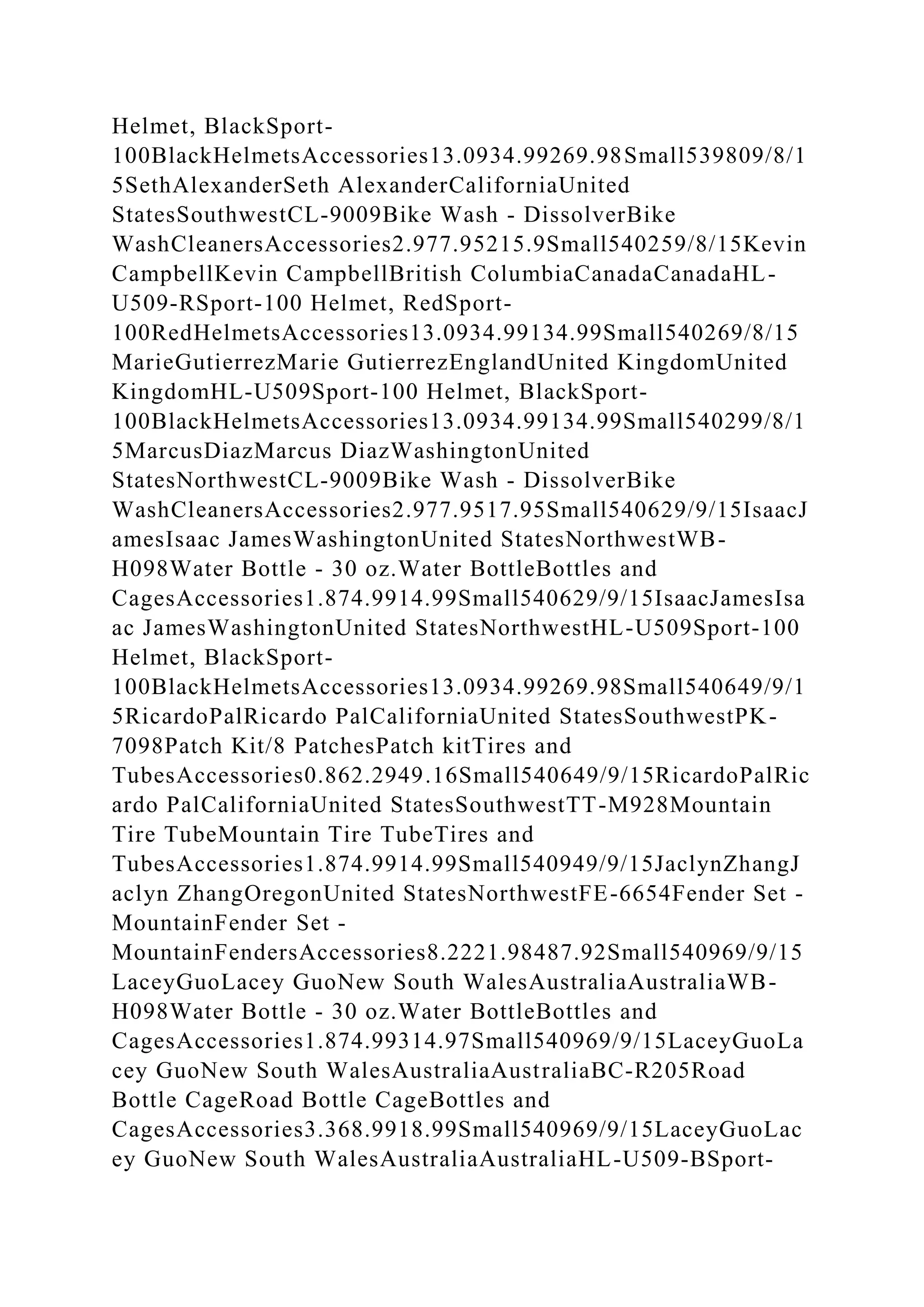 BSBPMG522 Undertake project work1HousekeepingE.docx