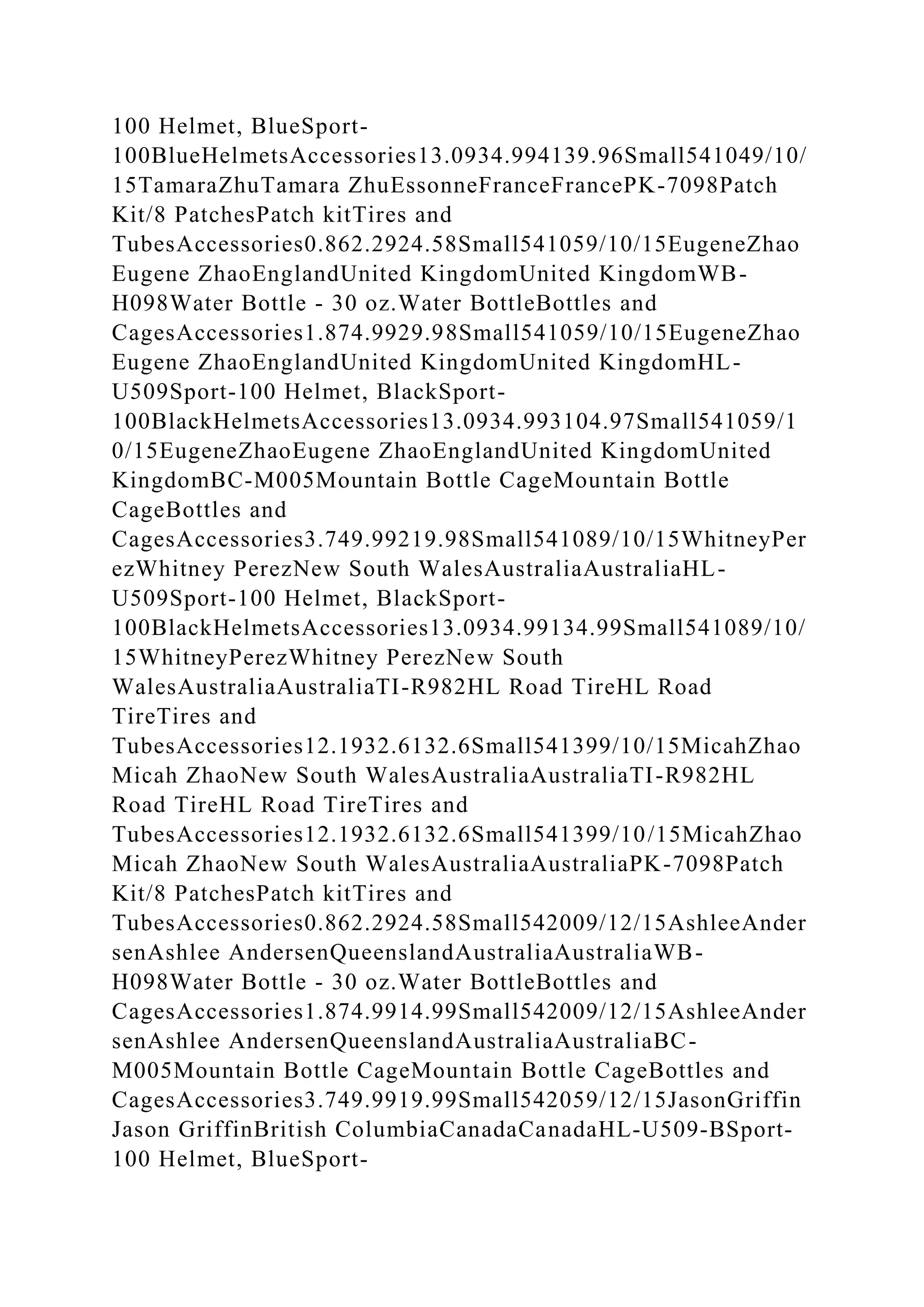 BSBPMG522 Undertake project work1HousekeepingE.docx